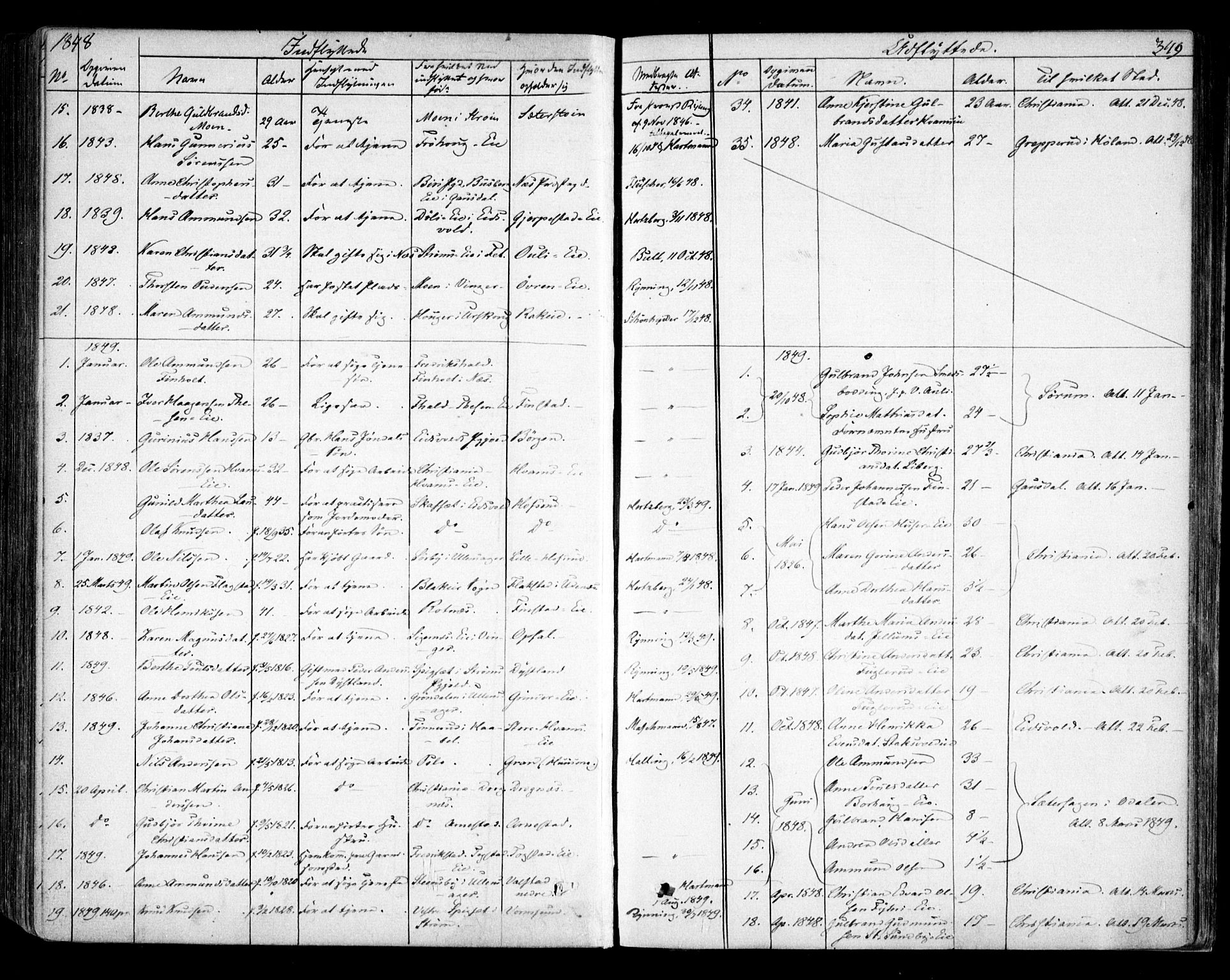 Nes prestekontor Kirkebøker, AV/SAO-A-10410/F/Fa/L0007: Parish register (official) no. I 7, 1846-1858, p. 349