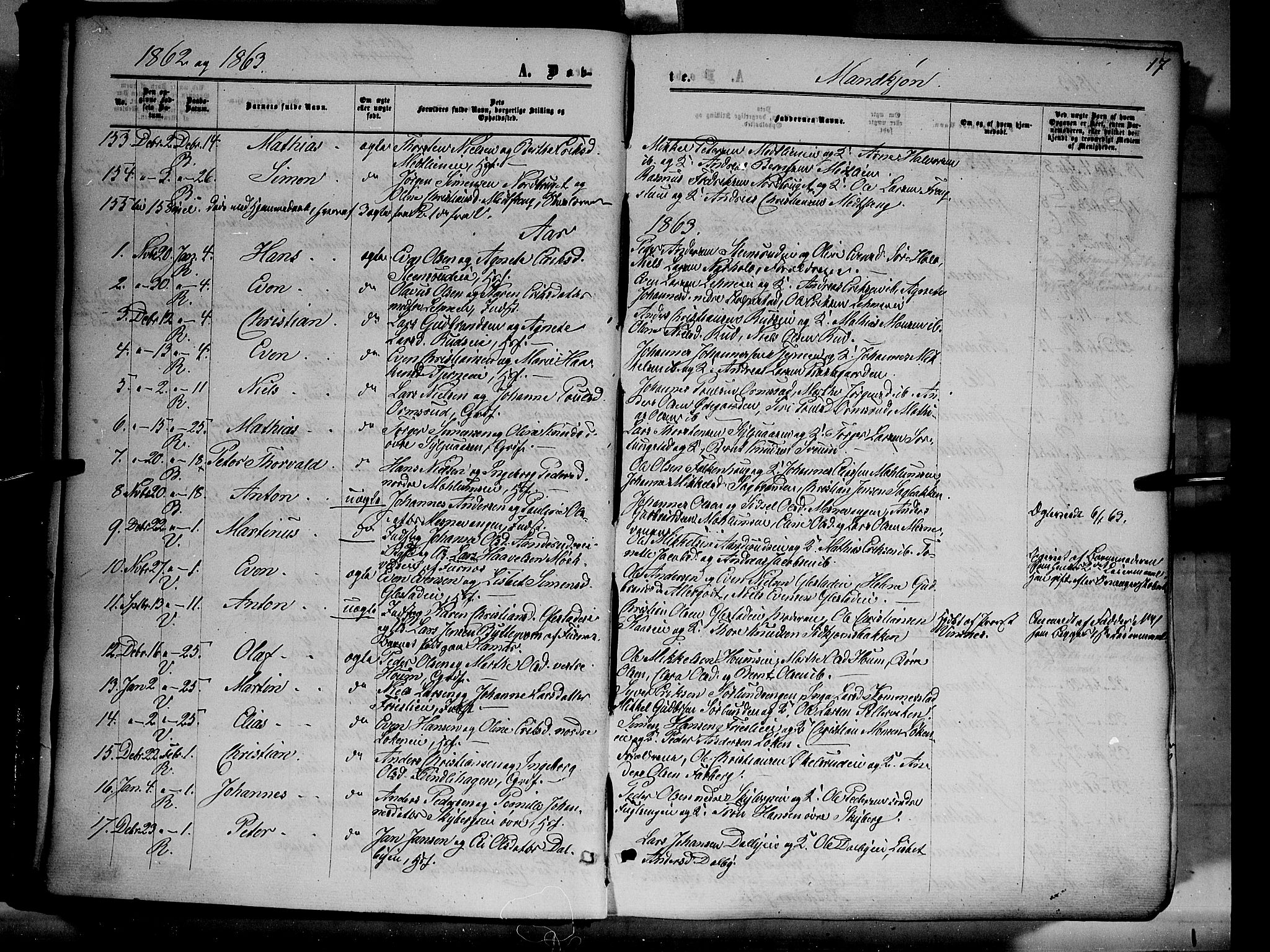 Ringsaker prestekontor, SAH/PREST-014/K/Ka/L0010: Parish register (official) no. 10, 1861-1869, p. 17