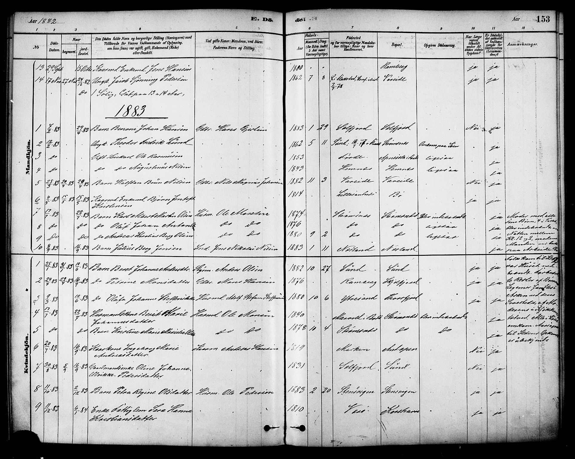 Ministerialprotokoller, klokkerbøker og fødselsregistre - Nordland, AV/SAT-A-1459/885/L1204: Parish register (official) no. 885A05, 1878-1892, p. 153