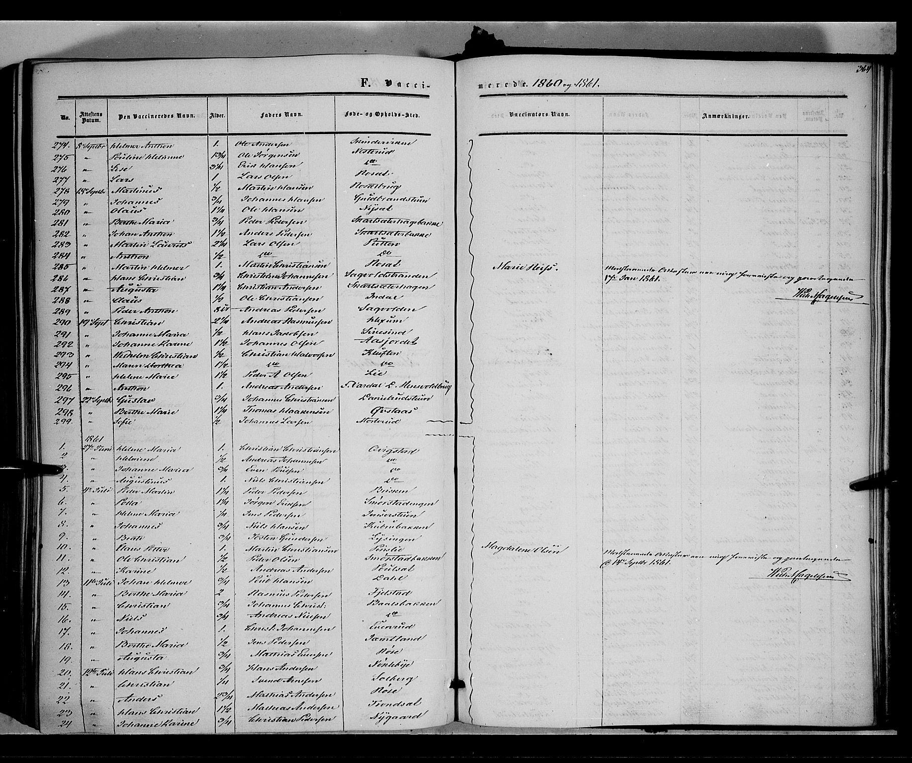 Vestre Toten prestekontor, SAH/PREST-108/H/Ha/Haa/L0006: Parish register (official) no. 6, 1856-1861, p. 364