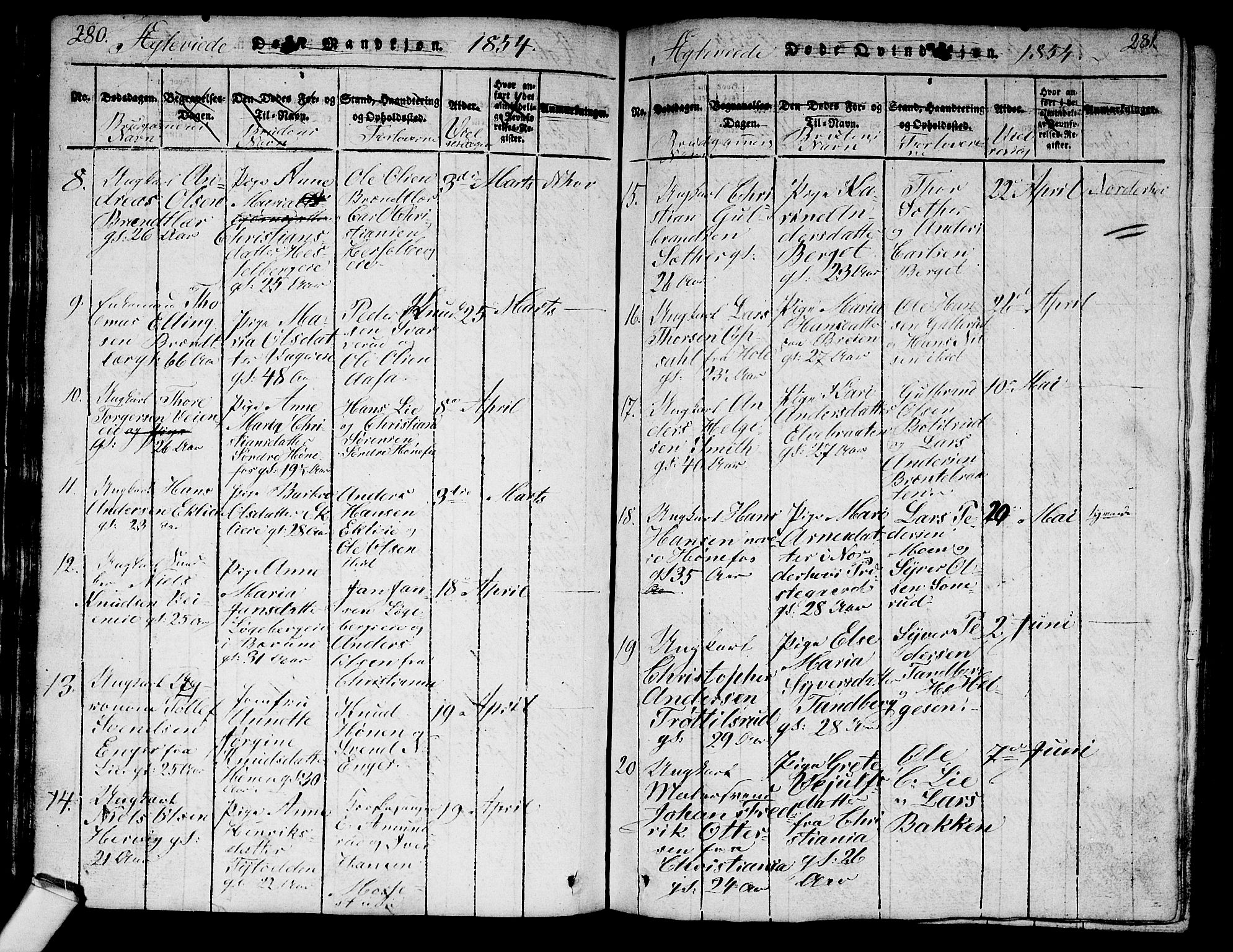 Norderhov kirkebøker, SAKO/A-237/G/Ga/L0003: Parish register (copy) no. I 3 /1, 1814-1876, p. 280-281