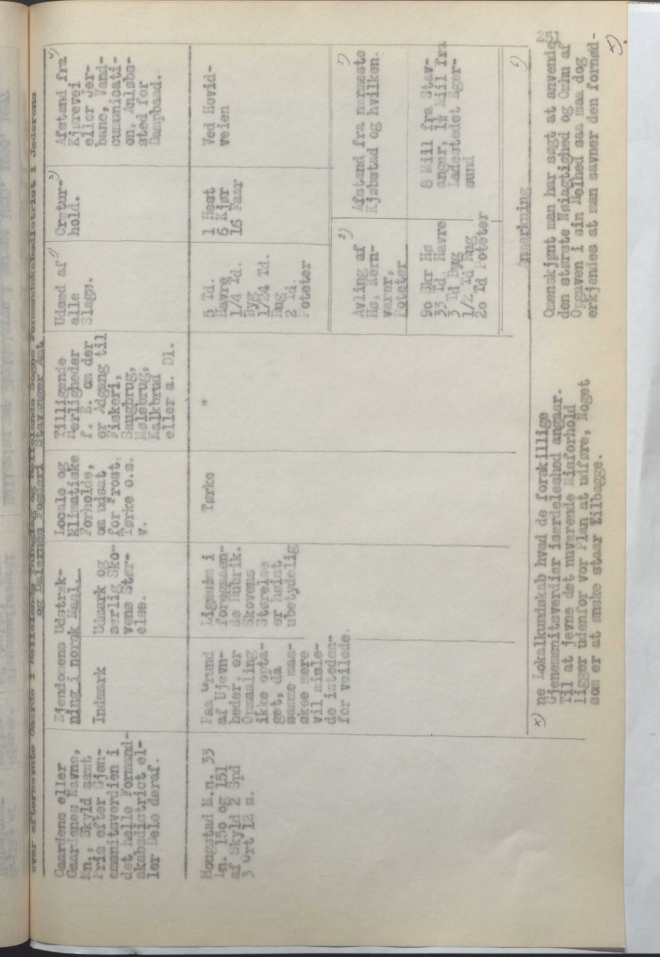 Helleland kommune - Formannskapet, IKAR/K-100479/A/Ab/L0001: Avskrift av møtebok, 1837-1866, p. 251