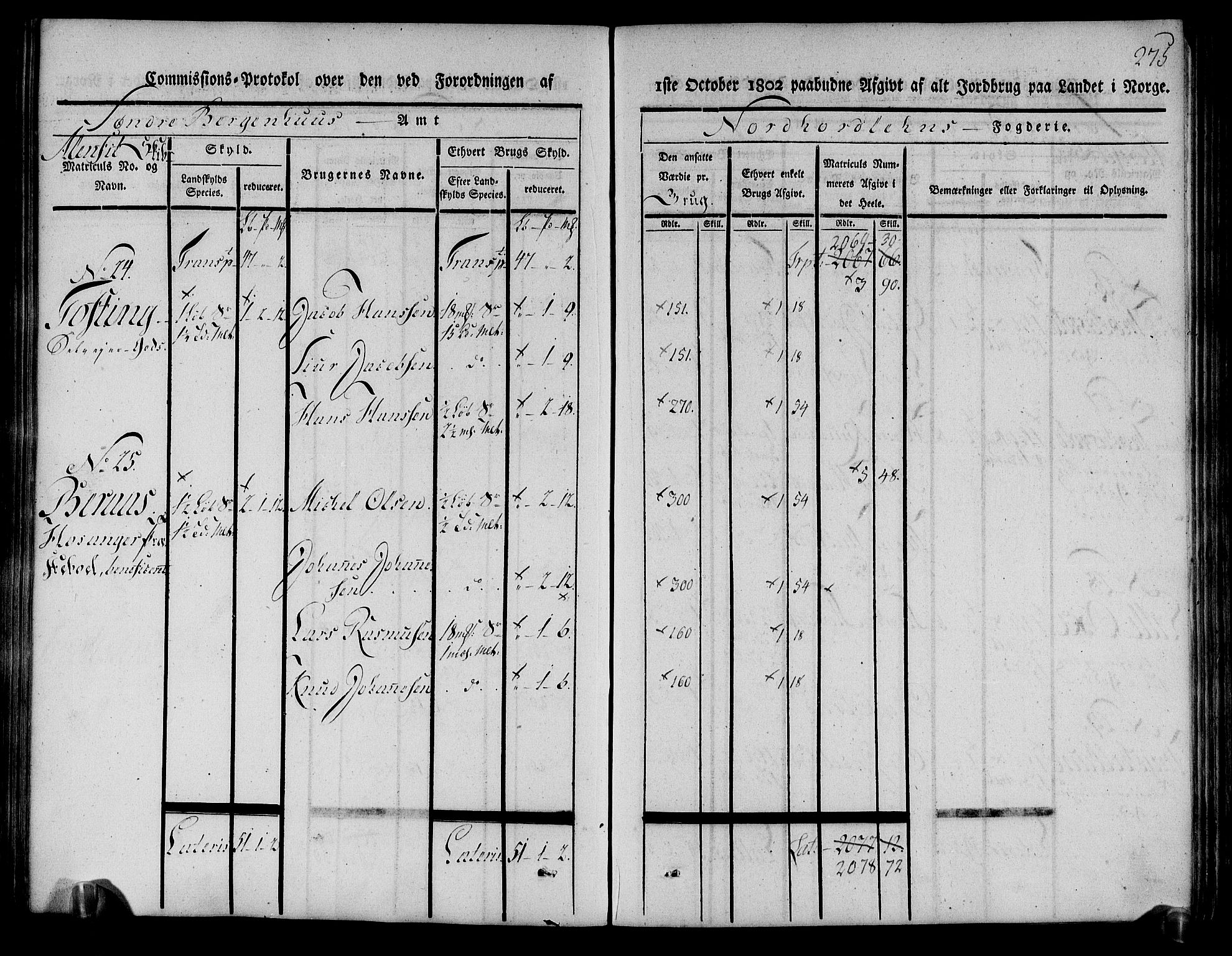 Rentekammeret inntil 1814, Realistisk ordnet avdeling, AV/RA-EA-4070/N/Ne/Nea/L0111: Nordhordland og Voss fogderi. Kommisjonsprotokoll for Nordhordland, 1803, p. 279