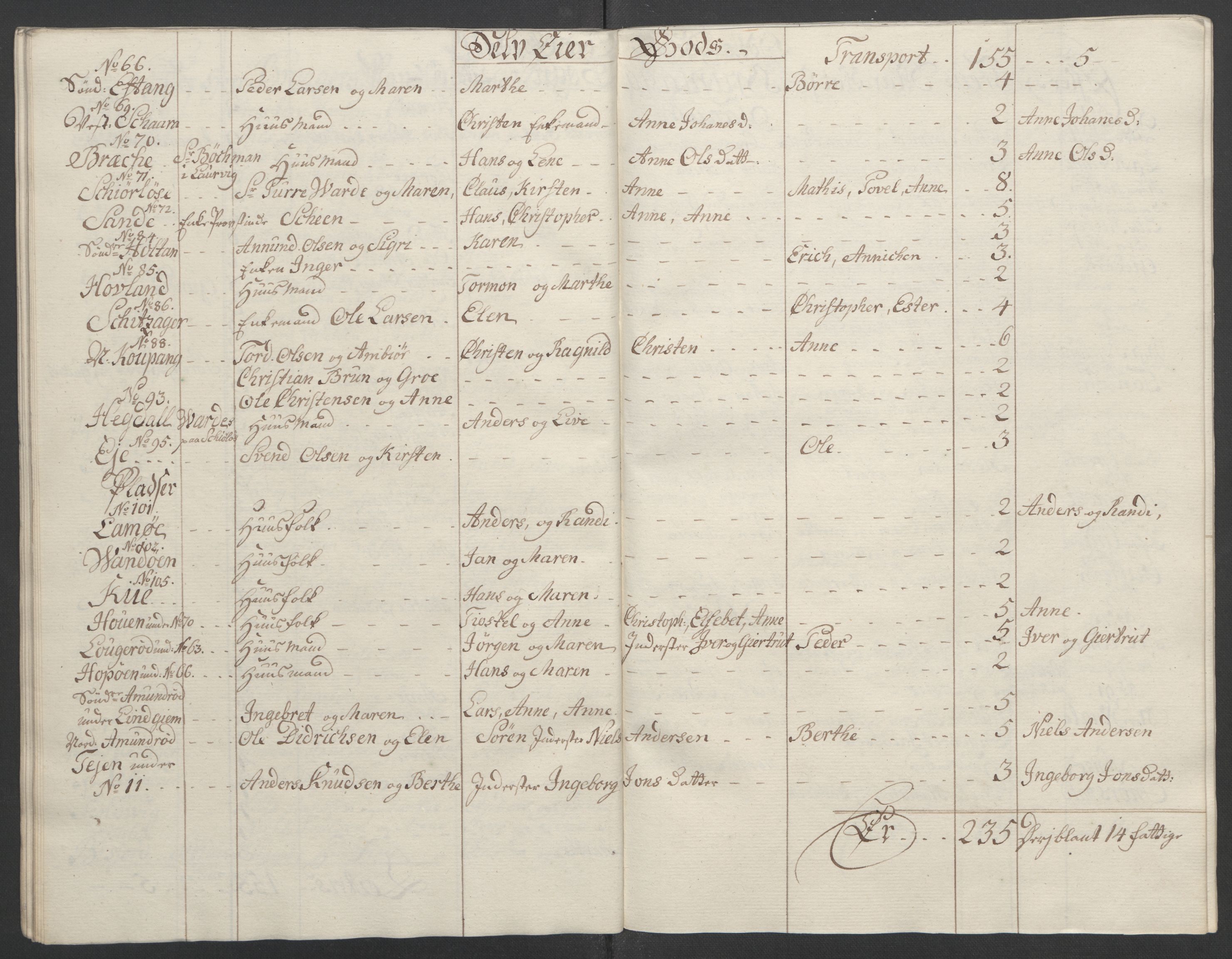 Rentekammeret inntil 1814, Reviderte regnskaper, Fogderegnskap, RA/EA-4092/R33/L2033: Ekstraskatten Larvik grevskap, 1762-1764, p. 524