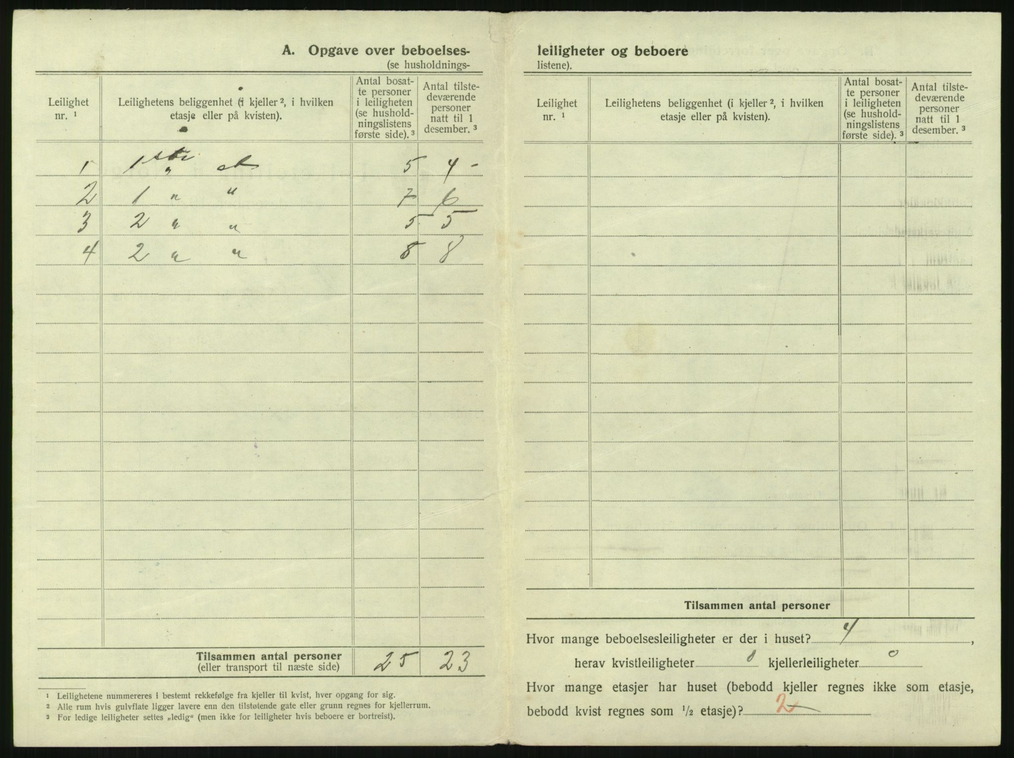 SAKO, 1920 census for Tønsberg, 1920, p. 2372