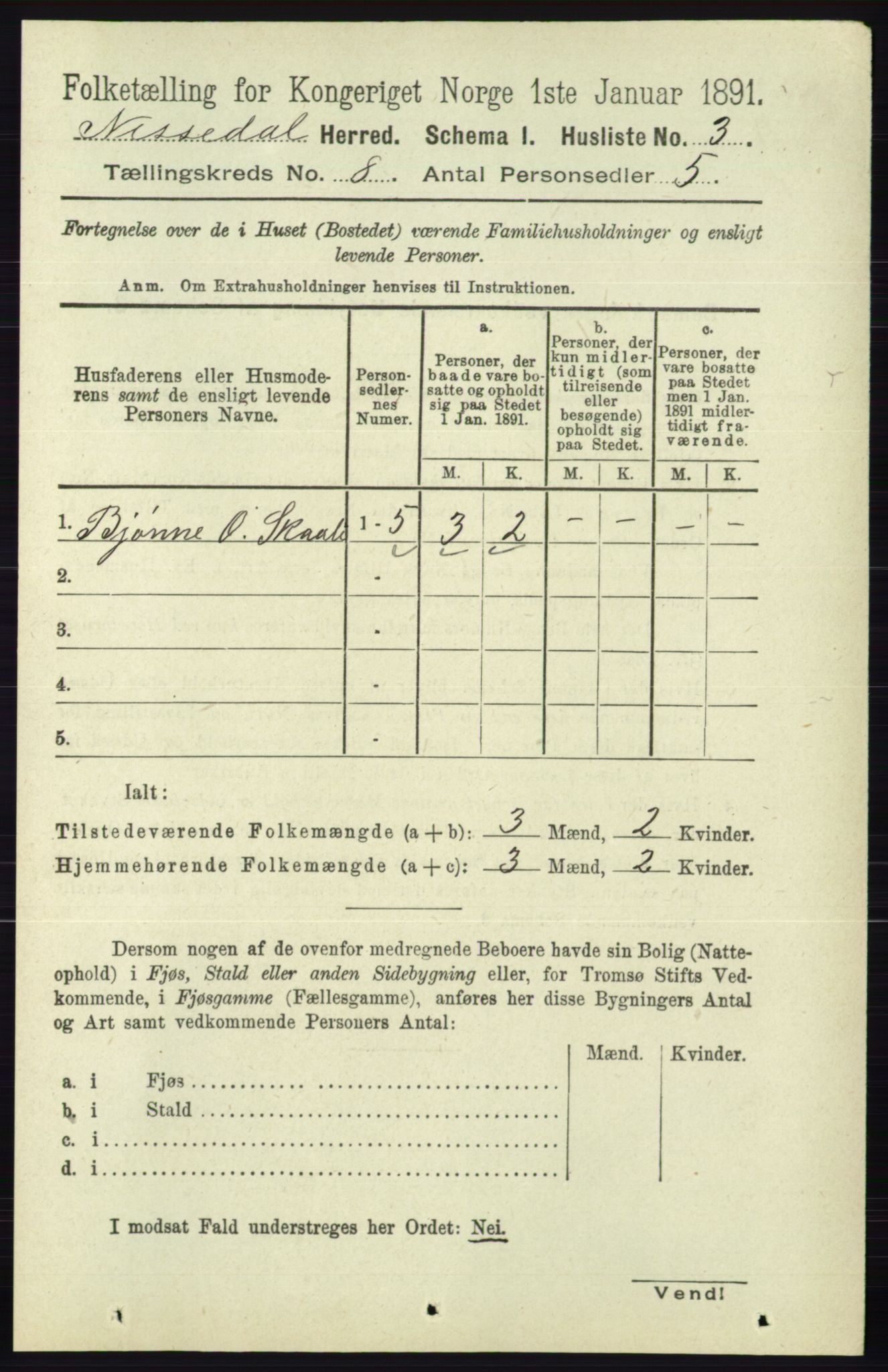 RA, 1891 census for 0830 Nissedal, 1891, p. 1645