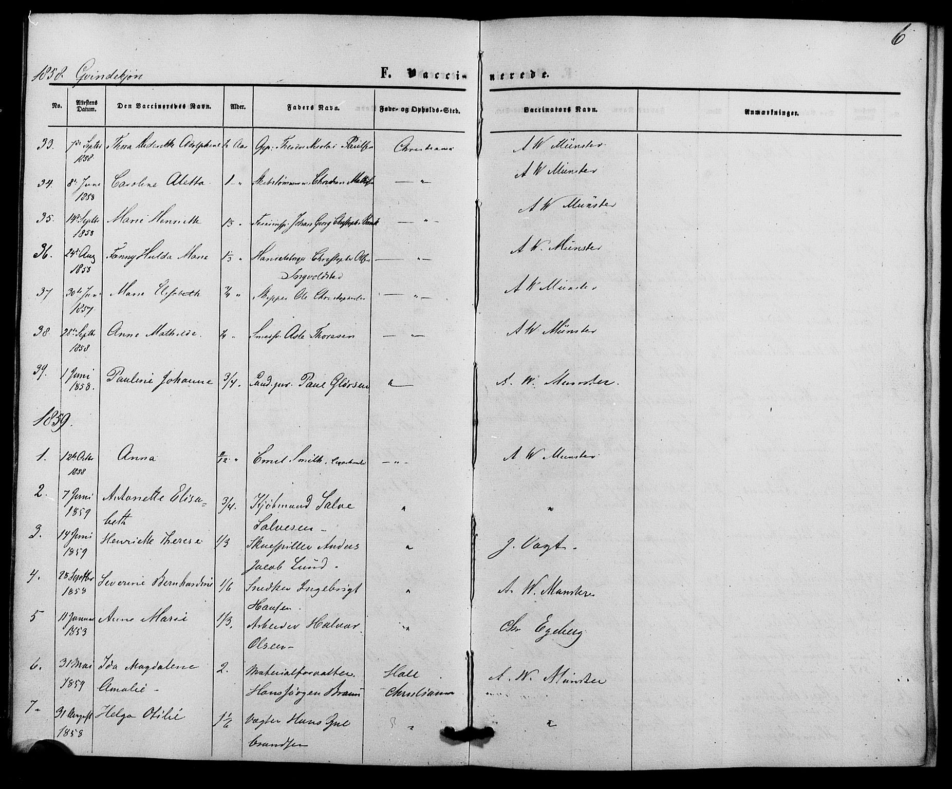 Trefoldighet prestekontor Kirkebøker, AV/SAO-A-10882/F/Fh/L0001: Vaccination register no. 1, 1857-1867, p. 6