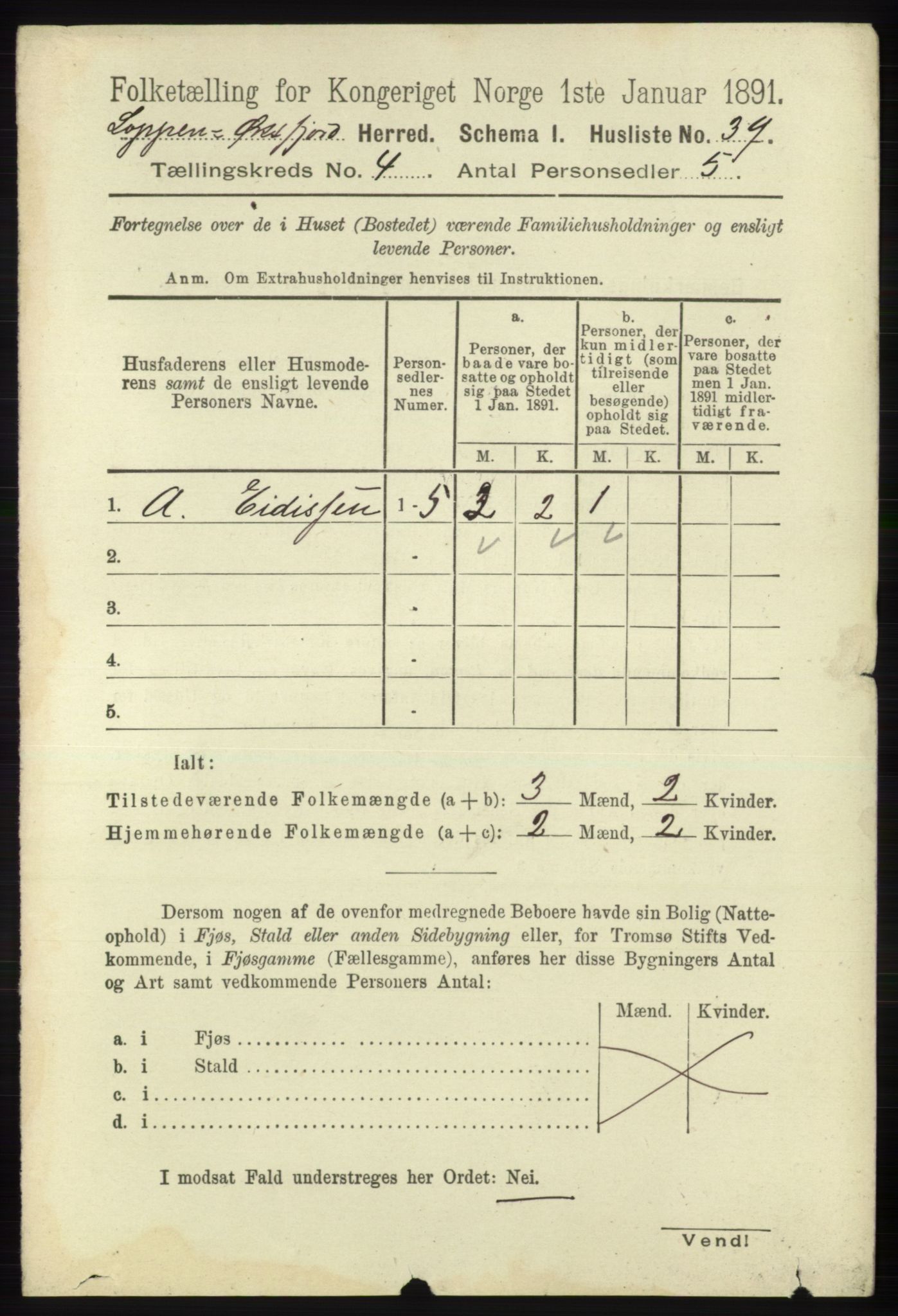 RA, 1891 census for 2014 Loppa, 1891, p. 855