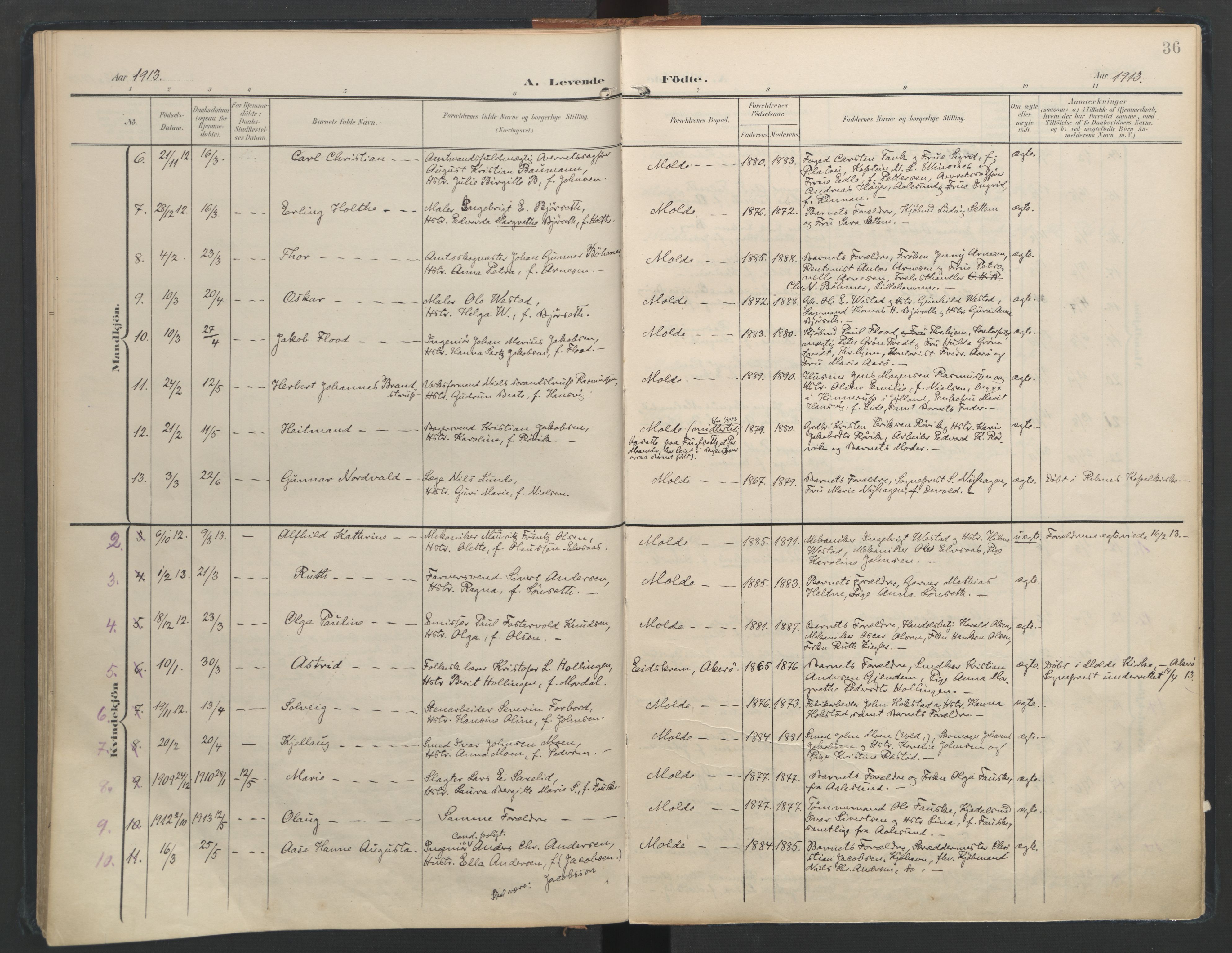 Ministerialprotokoller, klokkerbøker og fødselsregistre - Møre og Romsdal, SAT/A-1454/558/L0693: Parish register (official) no. 558A07, 1903-1917, p. 36