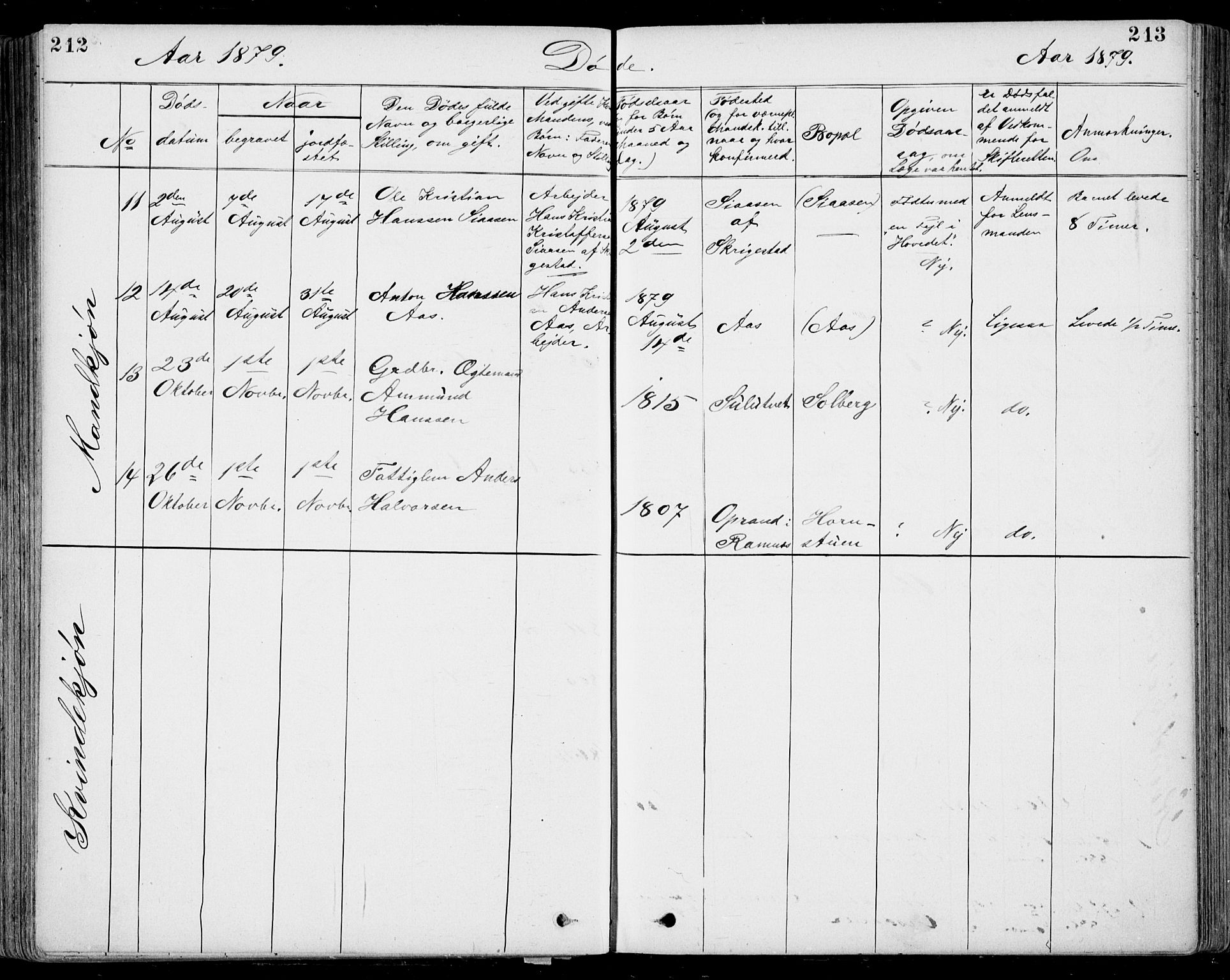 Ramnes kirkebøker, AV/SAKO-A-314/G/Gb/L0001: Parish register (copy) no. II 1, 1869-1904, p. 212-213