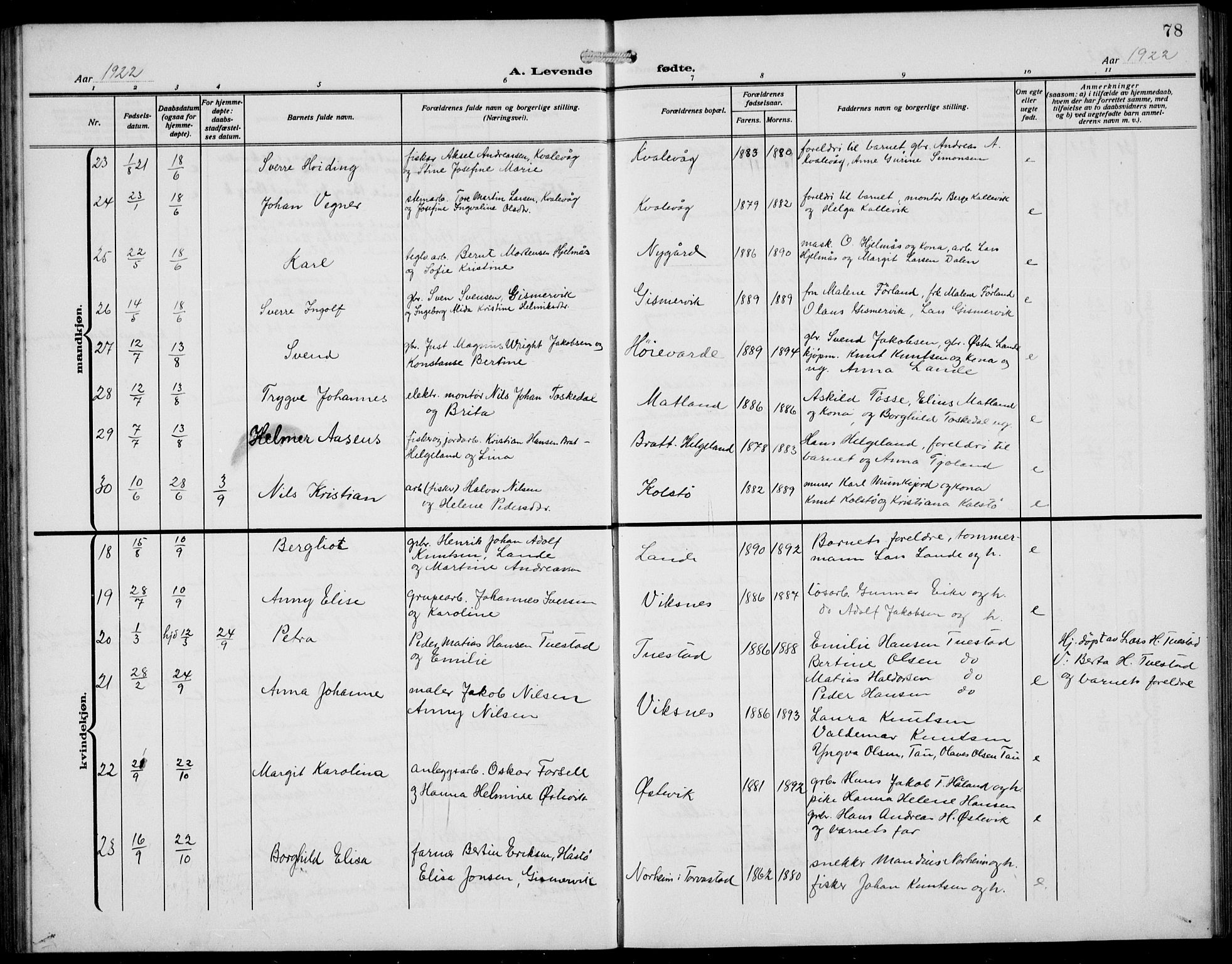 Avaldsnes sokneprestkontor, AV/SAST-A -101851/H/Ha/Hab/L0008: Parish register (copy) no. B 8, 1910-1939, p. 78