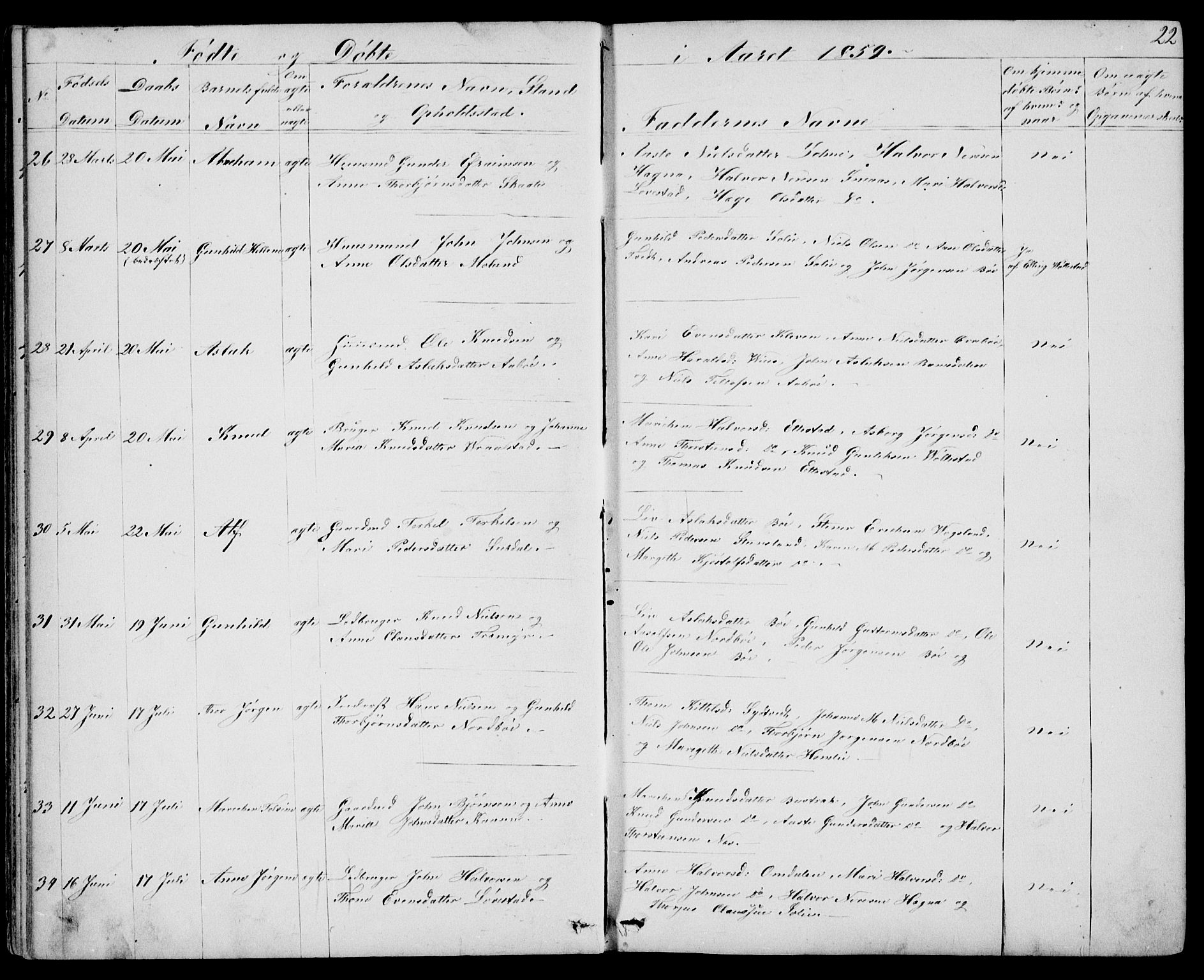 Drangedal kirkebøker, SAKO/A-258/G/Gb/L0001: Parish register (copy) no. II 1, 1856-1894, p. 22