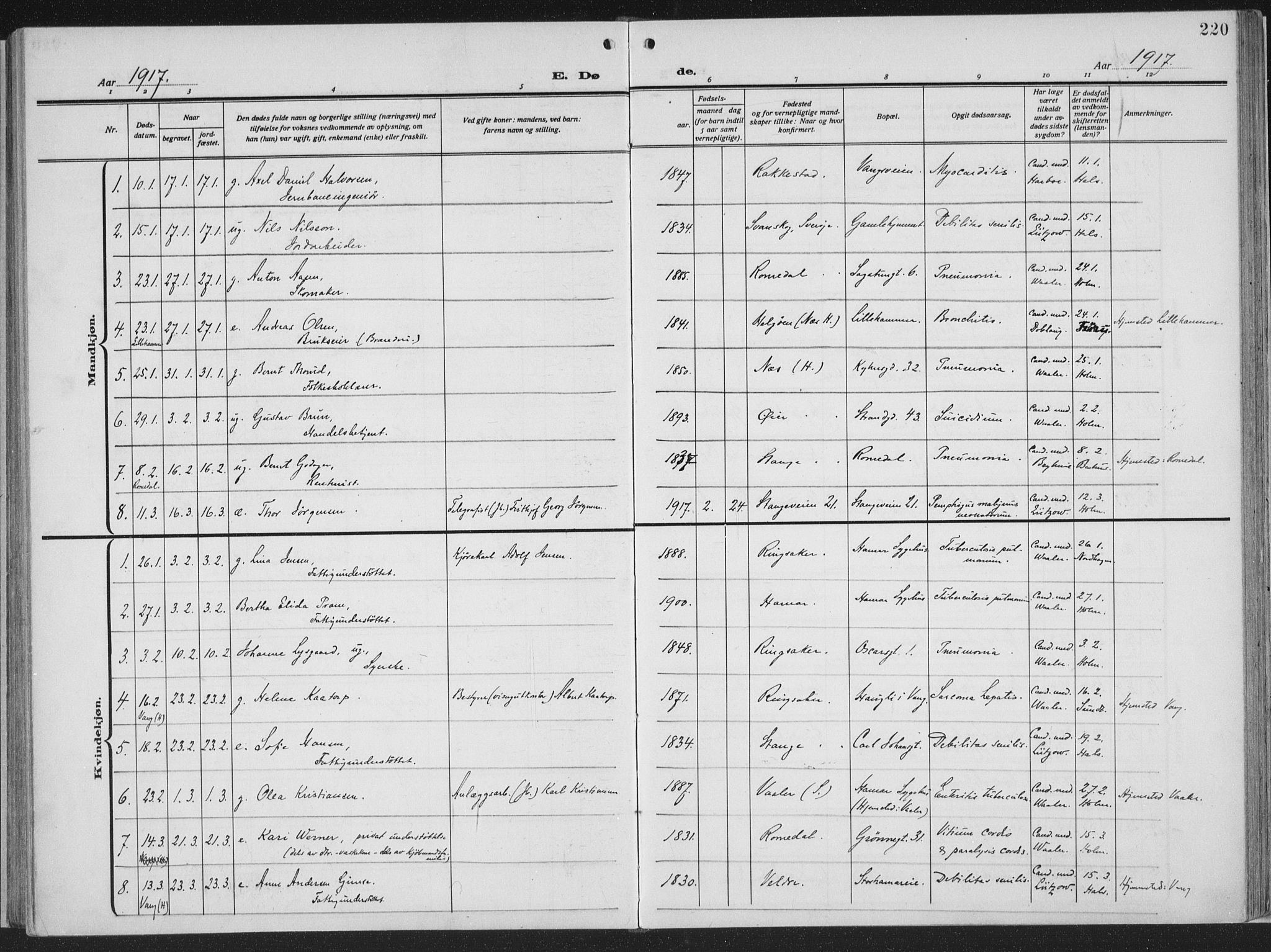 Hamar prestekontor, AV/SAH-DOMPH-002/H/Ha/Haa/L0002: Parish register (official) no. 2, 1915-1936, p. 220