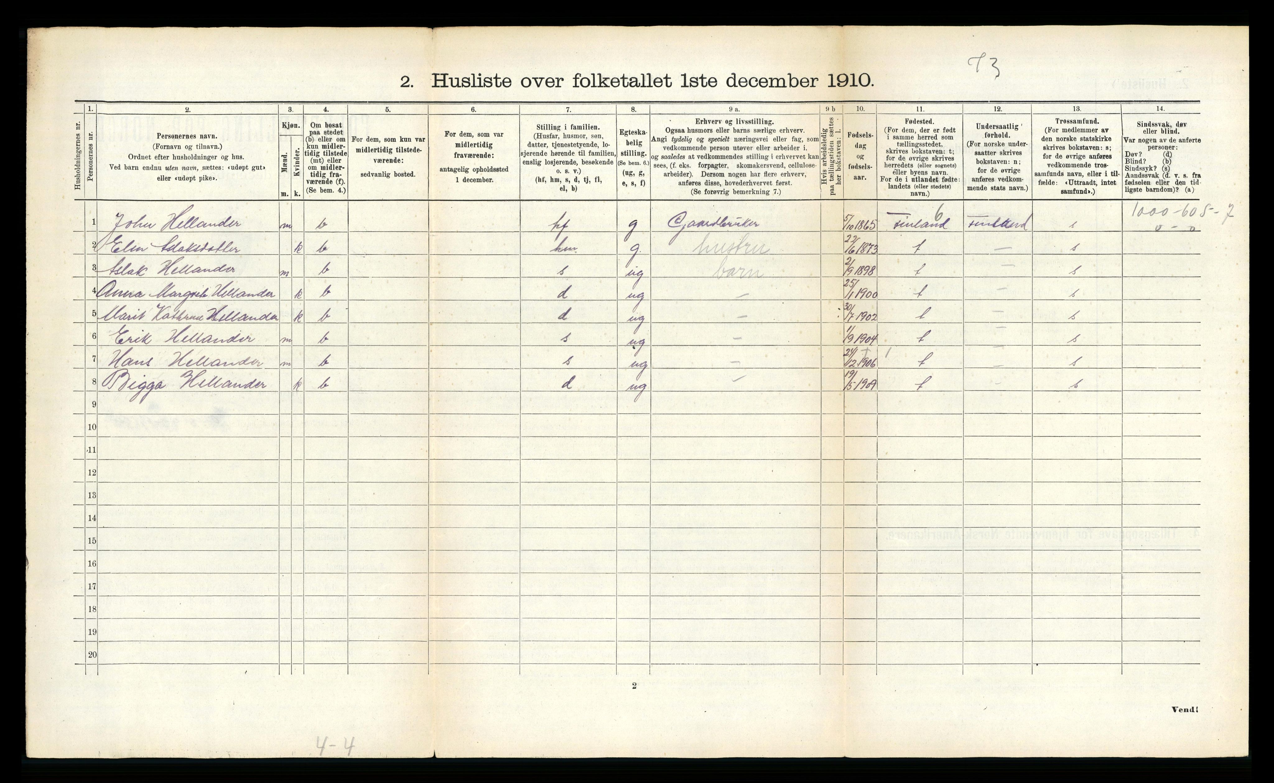 RA, 1910 census for Polmak, 1910, p. 40