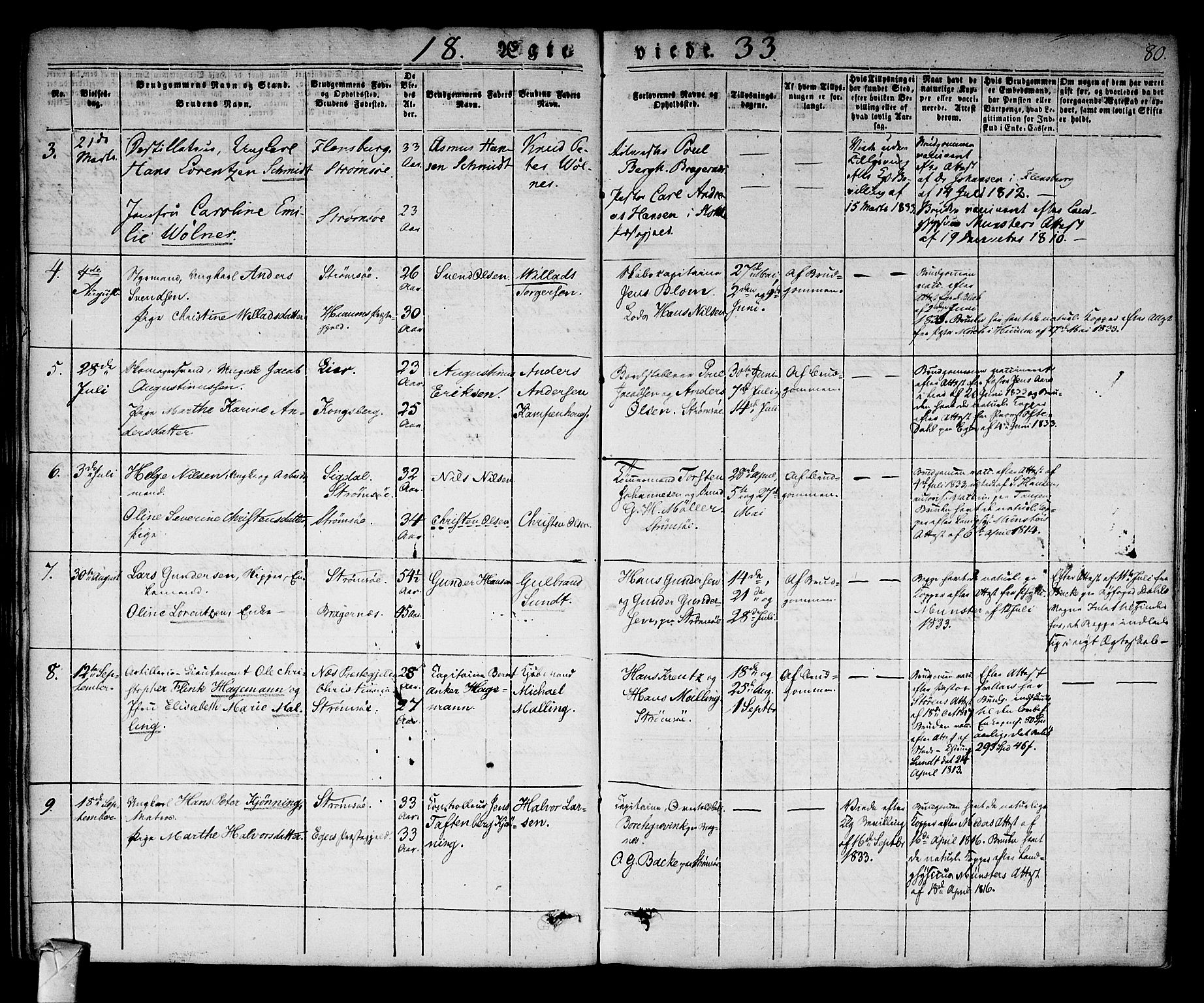 Strømsø kirkebøker, AV/SAKO-A-246/F/Fa/L0013: Parish register (official) no. I 13, 1830-1847, p. 80