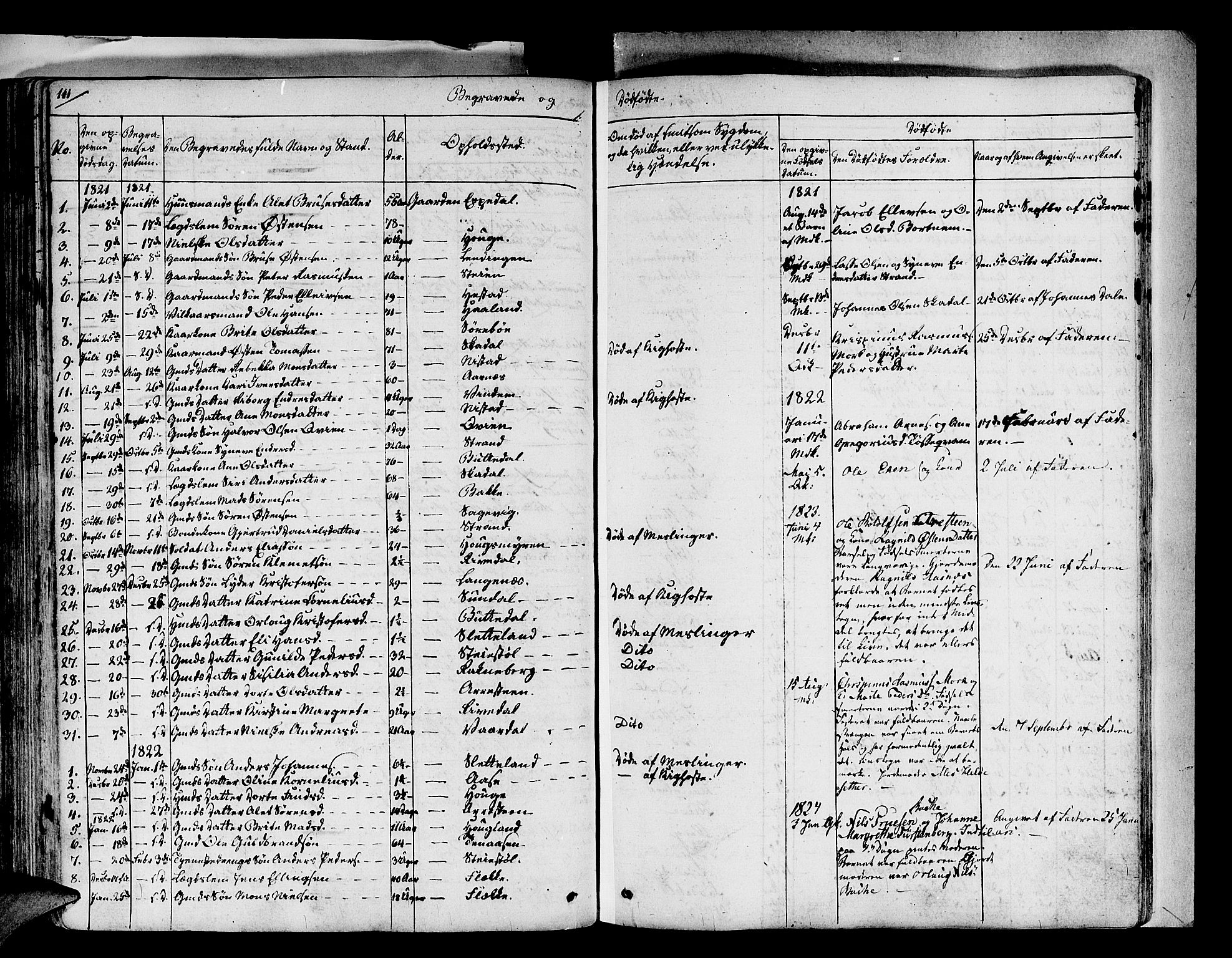 Fjaler sokneprestembete, SAB/A-79801/H/Haa/Haaa/L0005: Parish register (official) no. A 5, 1821-1835, p. 111