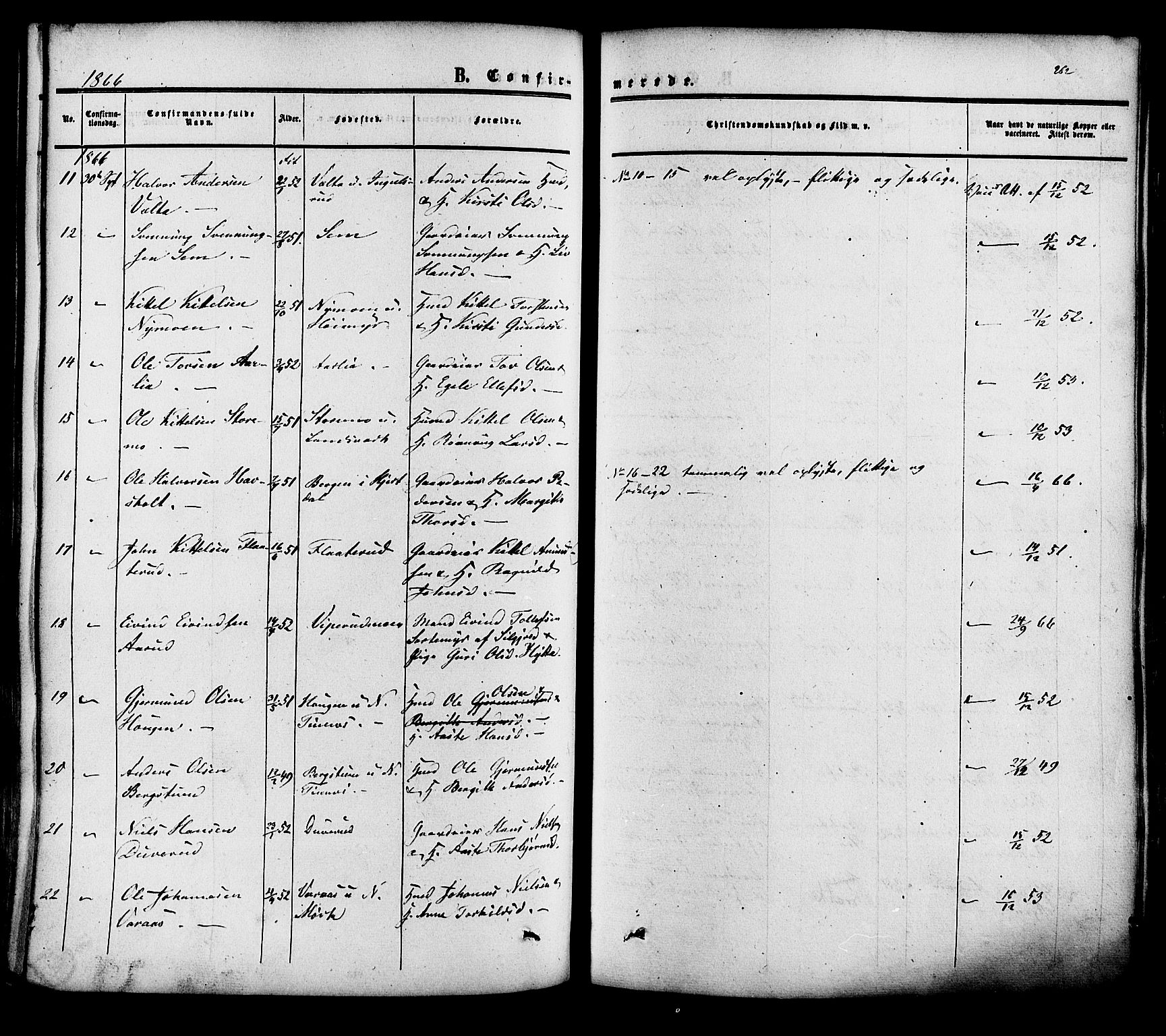 Heddal kirkebøker, AV/SAKO-A-268/F/Fa/L0007: Parish register (official) no. I 7, 1855-1877, p. 262