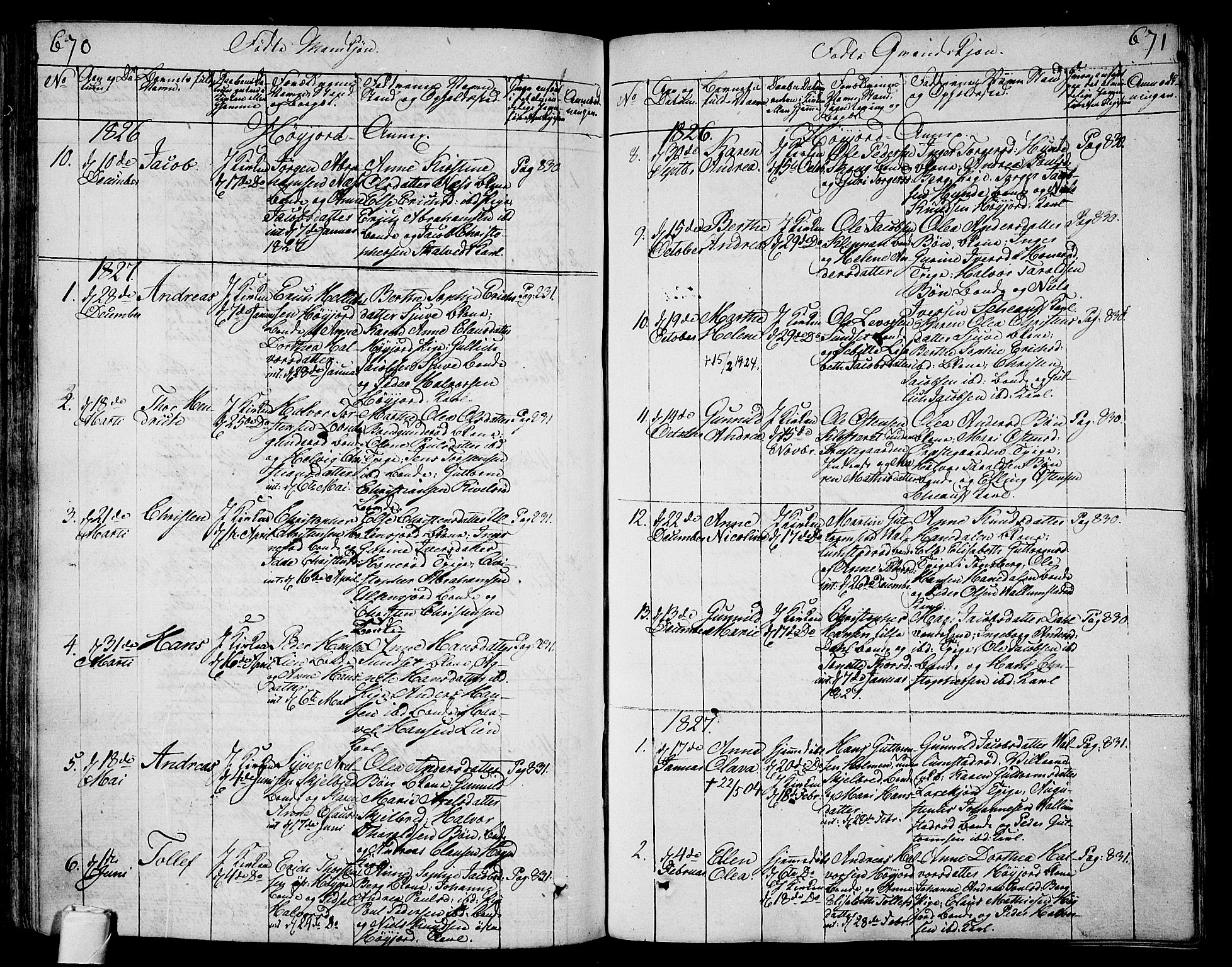 Andebu kirkebøker, SAKO/A-336/F/Fa/L0003: Parish register (official) no. 3 /2, 1815-1828, p. 670-671