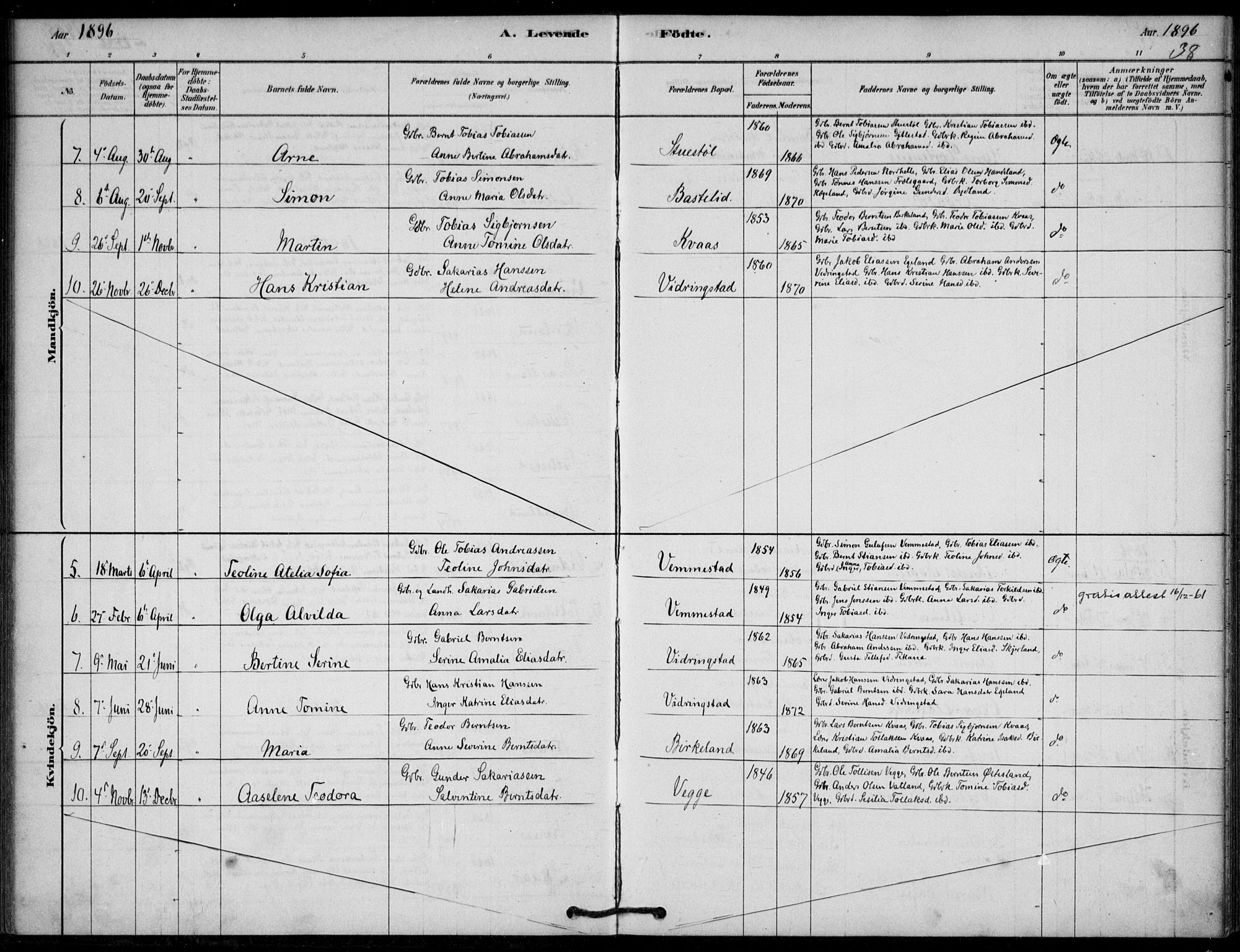 Lyngdal sokneprestkontor, SAK/1111-0029/F/Fa/Fab/L0003: Parish register (official) no. A 3, 1878-1903, p. 38