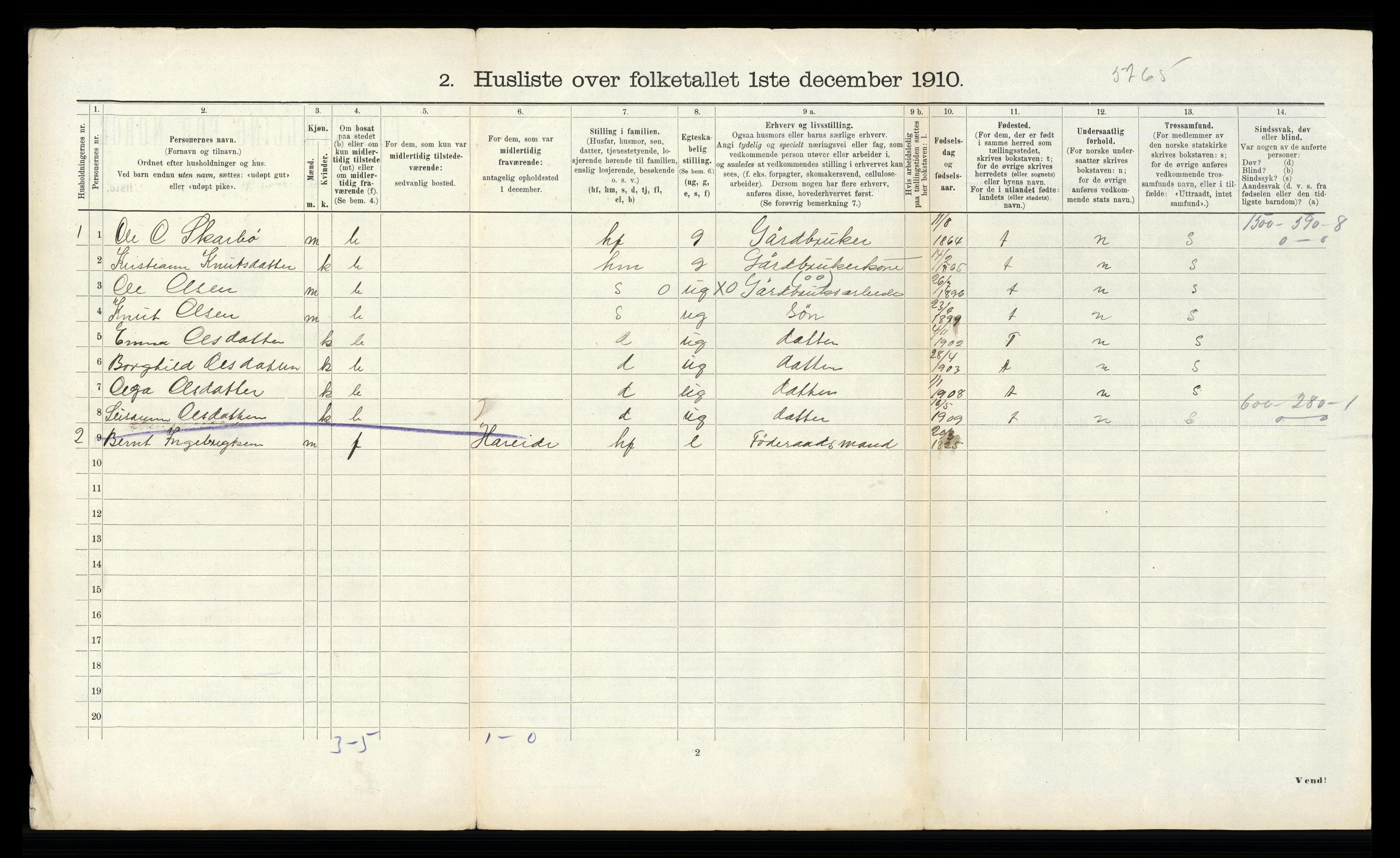 RA, 1910 census for Hjørundfjord, 1910, p. 601