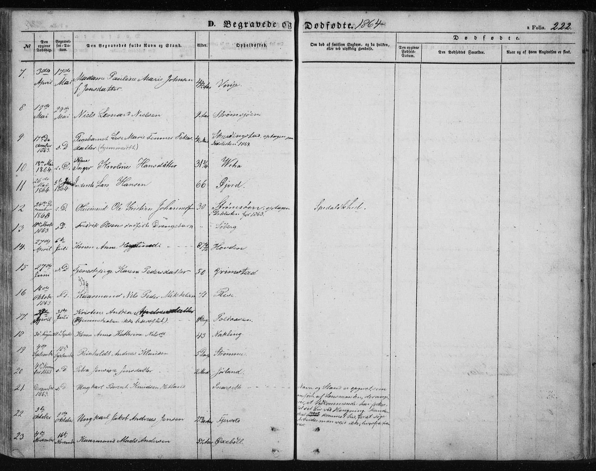 Ministerialprotokoller, klokkerbøker og fødselsregistre - Nordland, AV/SAT-A-1459/891/L1300: Parish register (official) no. 891A05, 1856-1870, p. 222