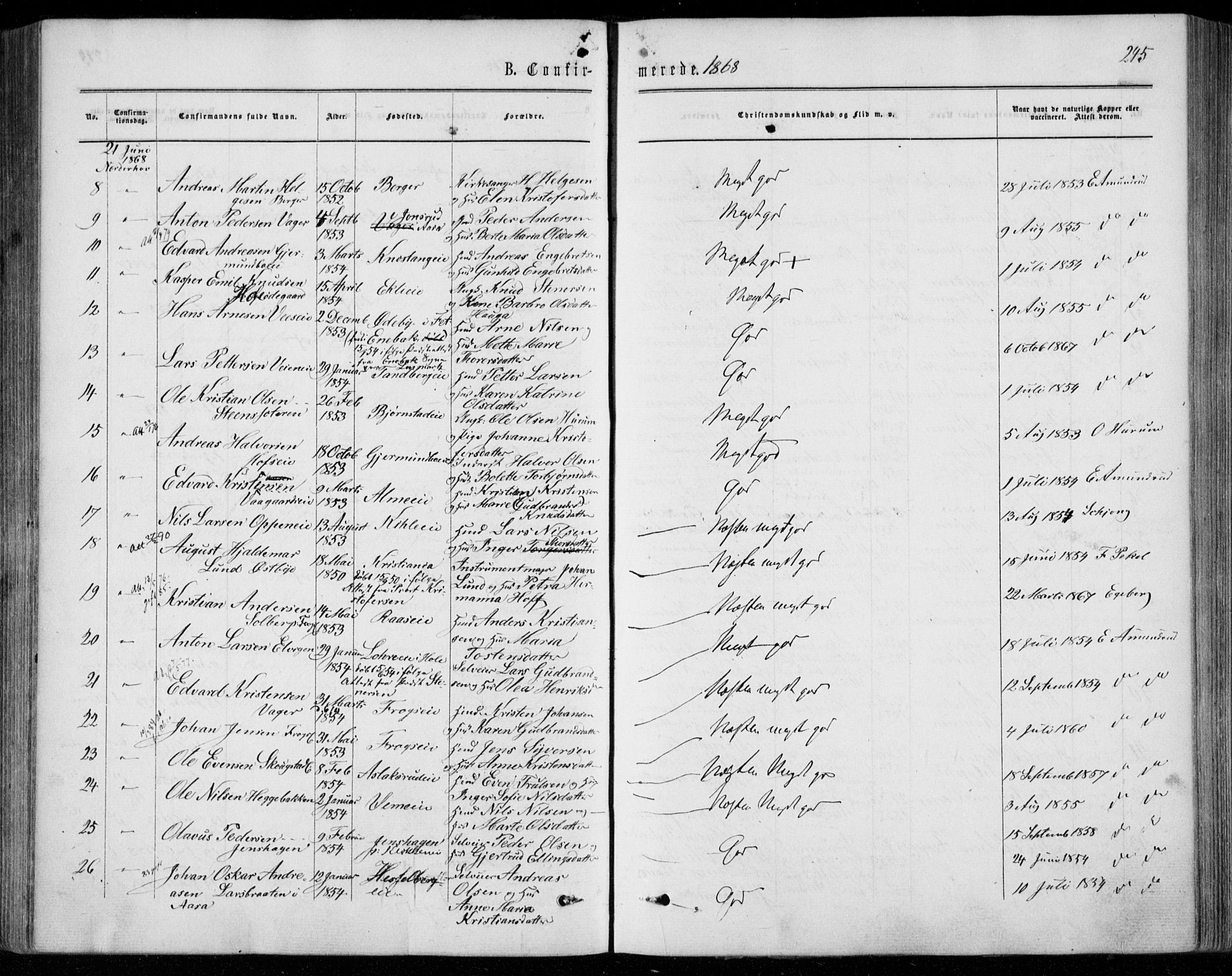 Norderhov kirkebøker, SAKO/A-237/F/Fa/L0013: Parish register (official) no. 13, 1866-1874, p. 245