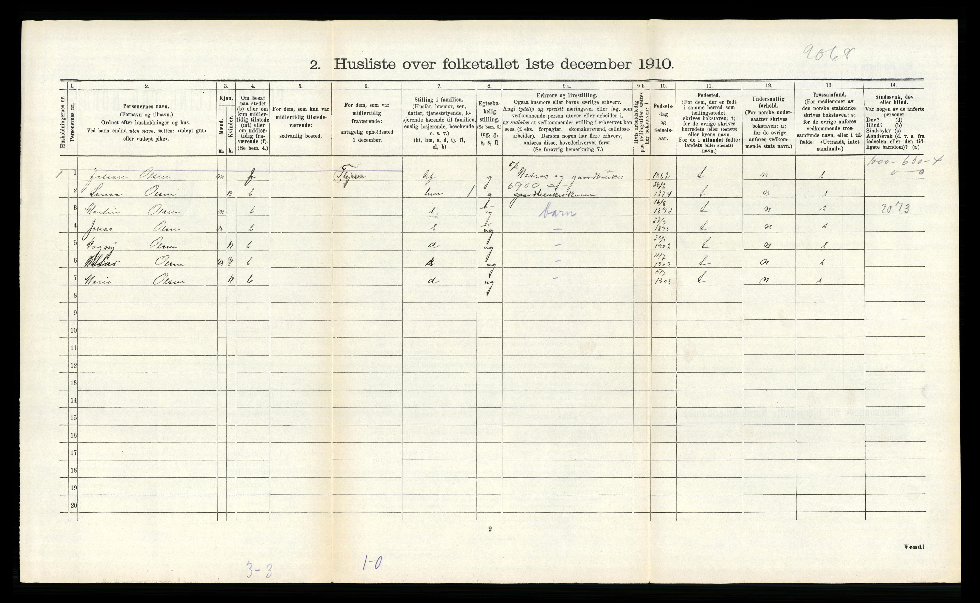 RA, 1910 census for Meløy, 1910, p. 431