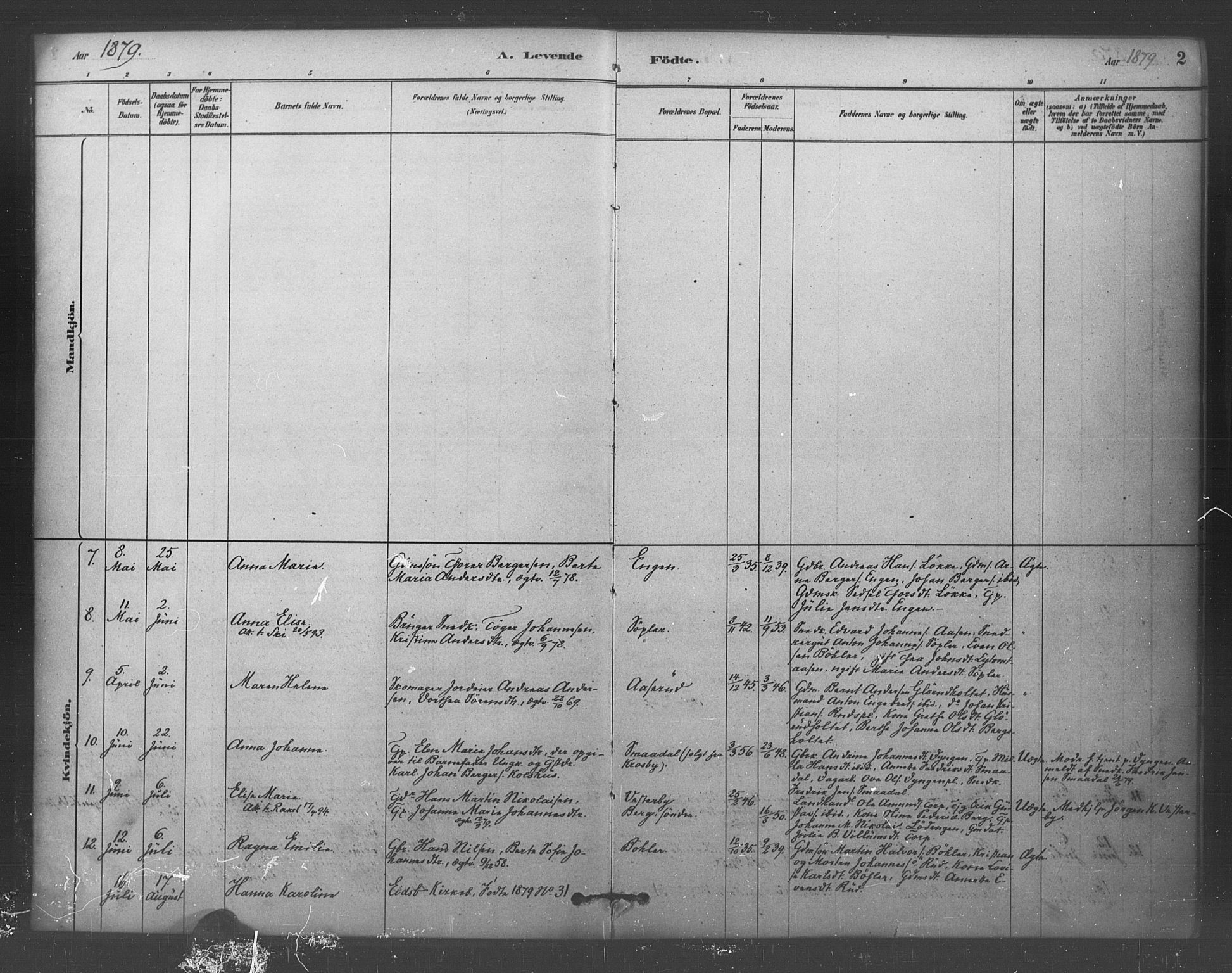 Eidsberg prestekontor Kirkebøker, AV/SAO-A-10905/F/Fc/L0001: Parish register (official) no. III 1, 1879-1905, p. 2