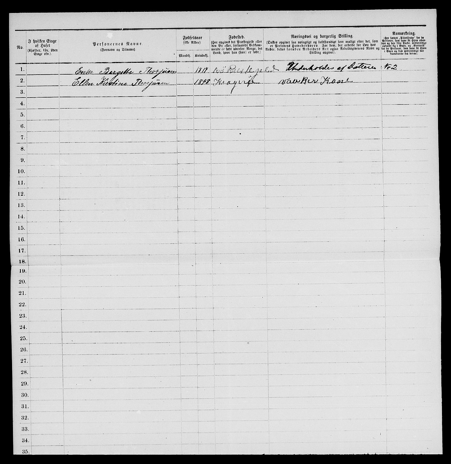 SAKO, 1885 census for 0801 Kragerø, 1885, p. 39