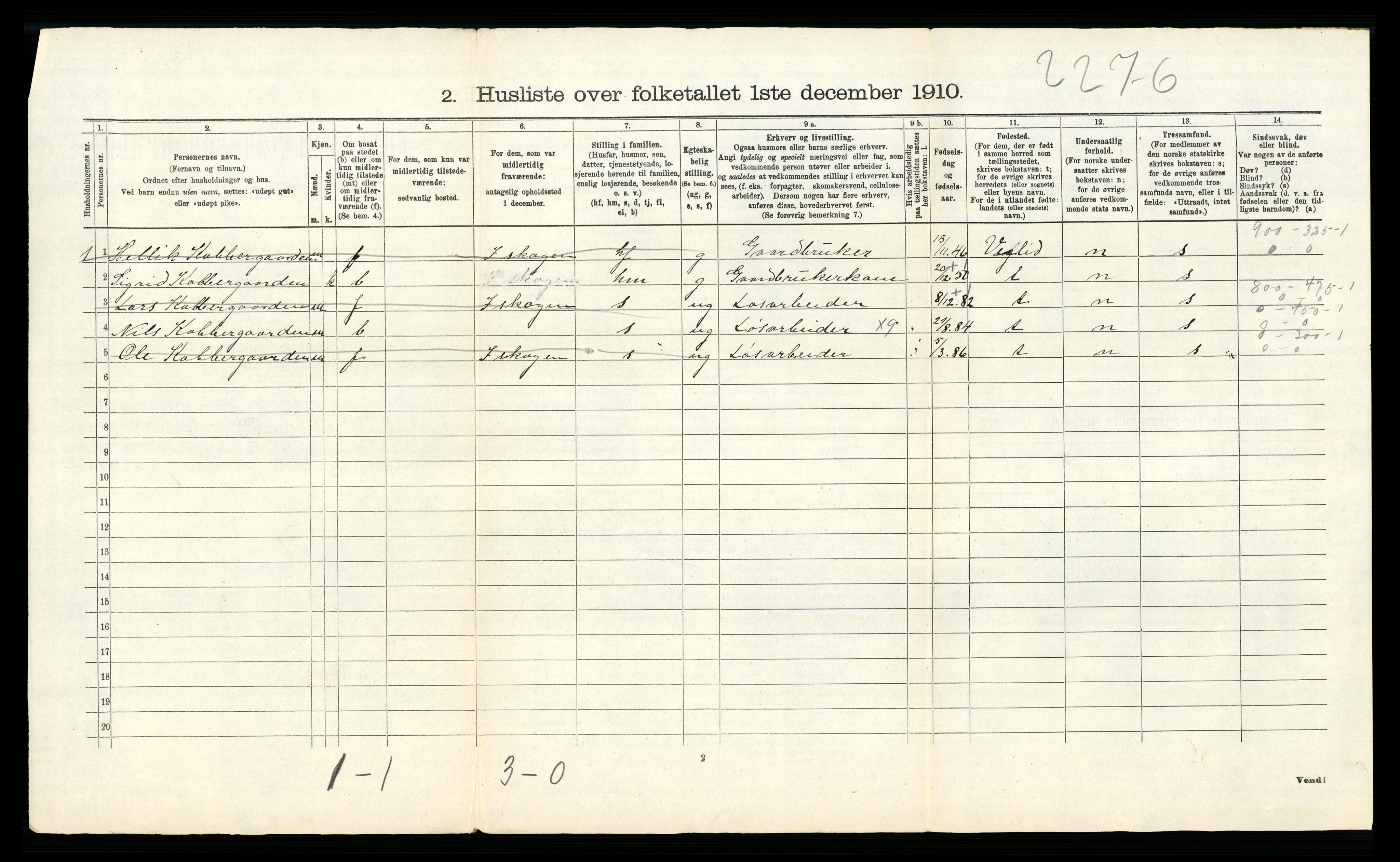 RA, 1910 census for Nore, 1910, p. 34