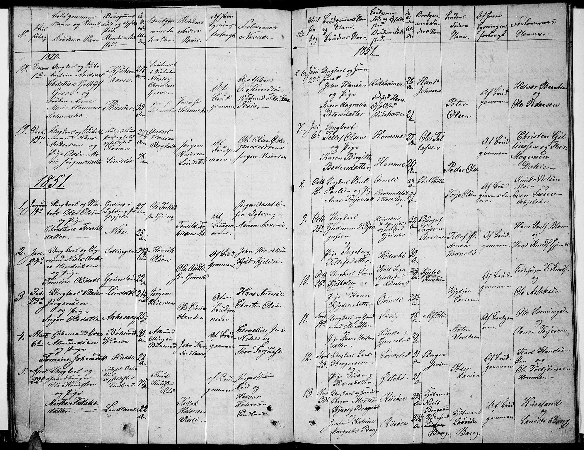 Søndeled sokneprestkontor, SAK/1111-0038/F/Fb/L0003: Parish register (copy) no. B 3, 1849-1857, p. 51