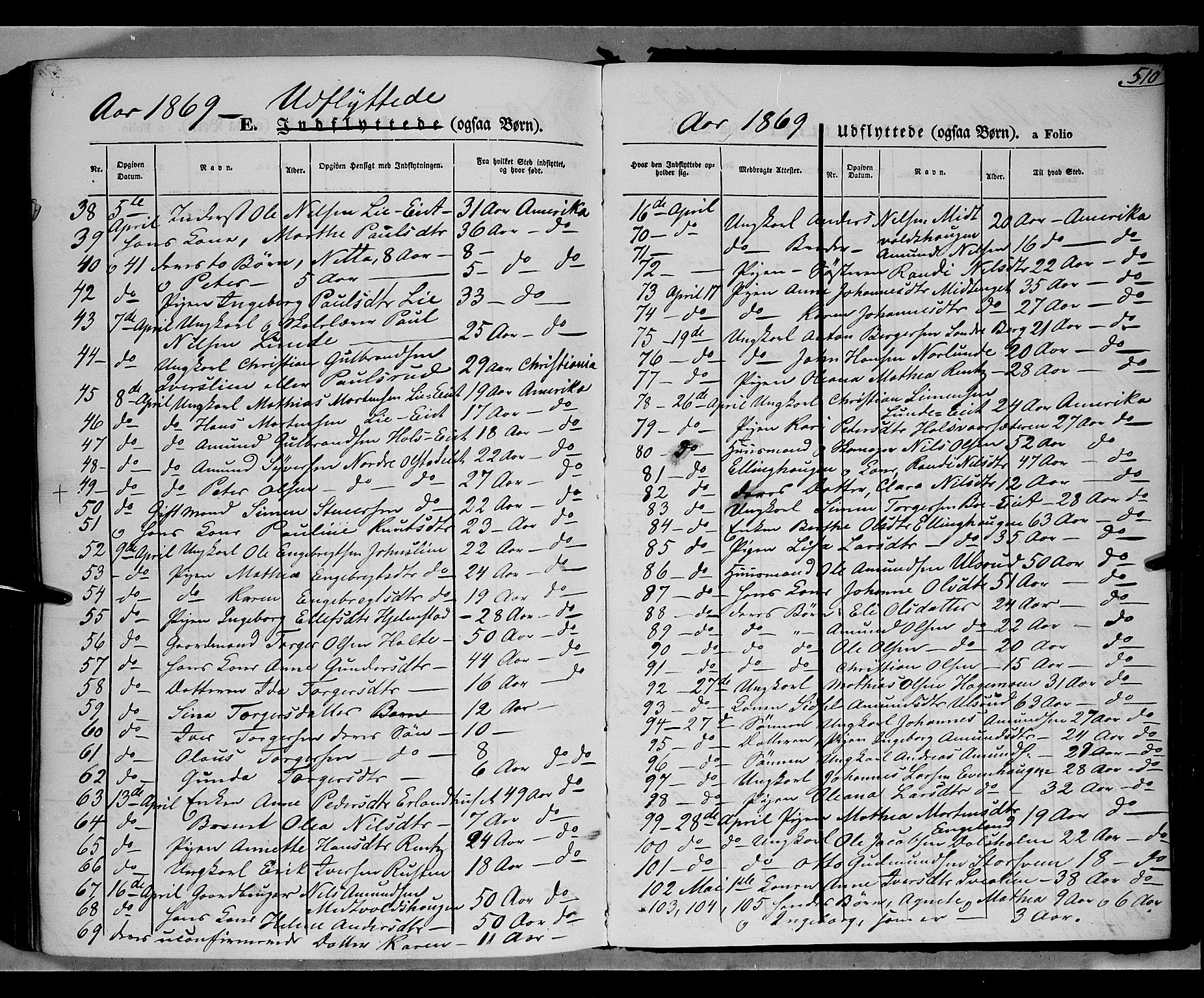 Gausdal prestekontor, SAH/PREST-090/H/Ha/Haa/L0009: Parish register (official) no. 9, 1862-1873, p. 510