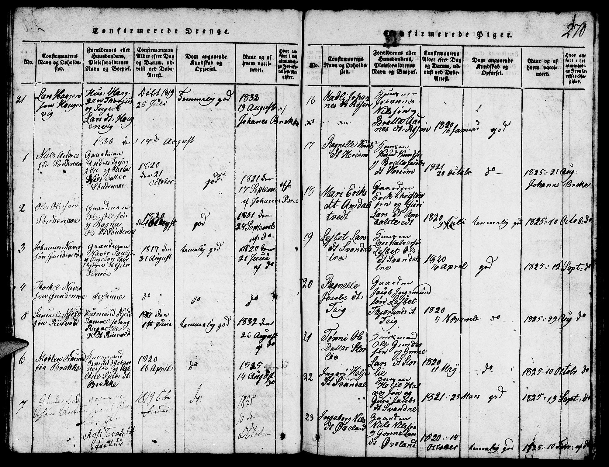 Suldal sokneprestkontor, AV/SAST-A-101845/01/V/L0002: Parish register (copy) no. B 2, 1816-1845, p. 270