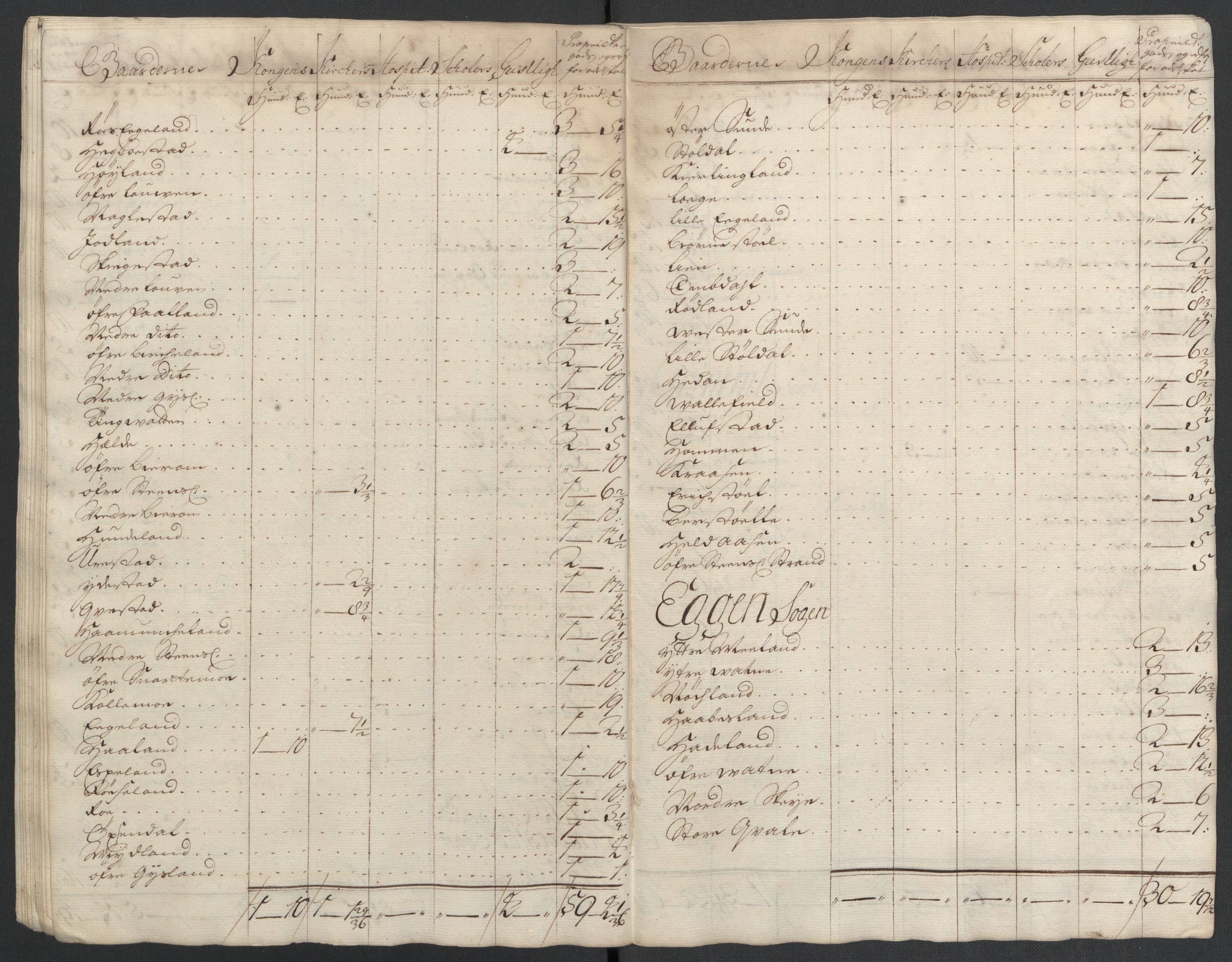 Rentekammeret inntil 1814, Reviderte regnskaper, Fogderegnskap, AV/RA-EA-4092/R43/L2551: Fogderegnskap Lista og Mandal, 1705-1709, p. 347