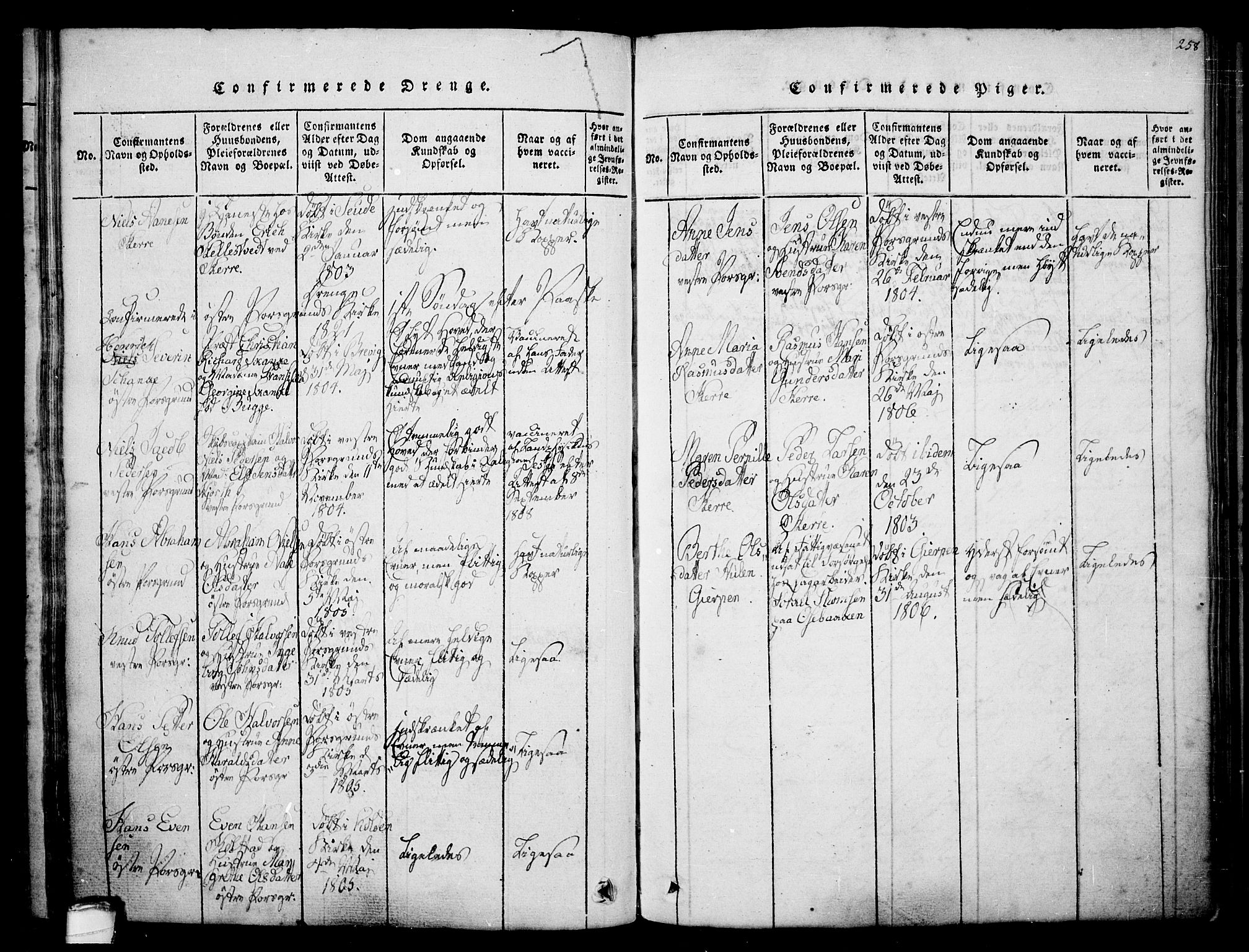 Porsgrunn kirkebøker , SAKO/A-104/F/Fa/L0004: Parish register (official) no. 4, 1814-1828, p. 258
