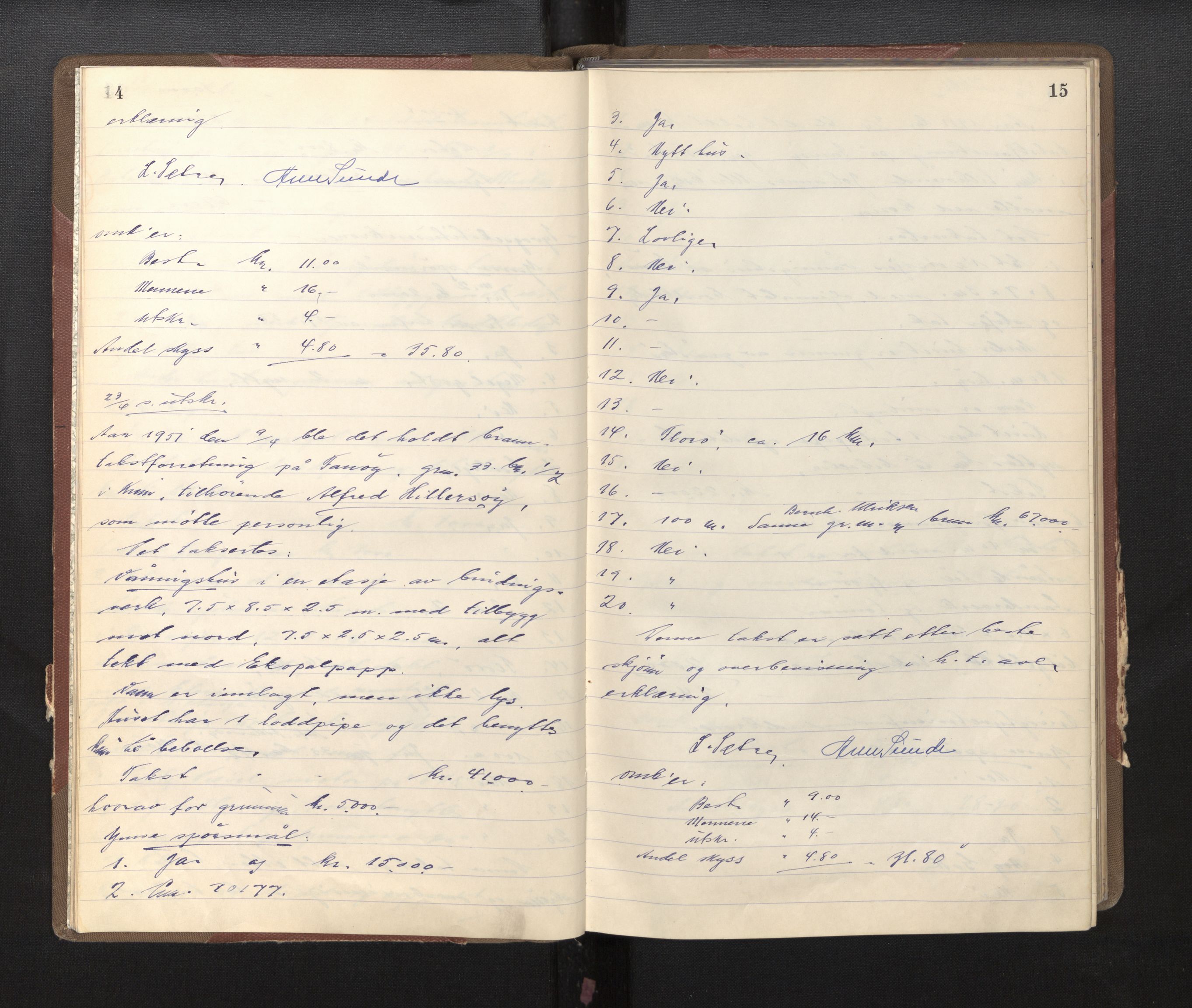 Lensmannen i Kinn, AV/SAB-A-28801/0012/L0004c: Branntakstprotokoll, 1950-1953, p. 14-15