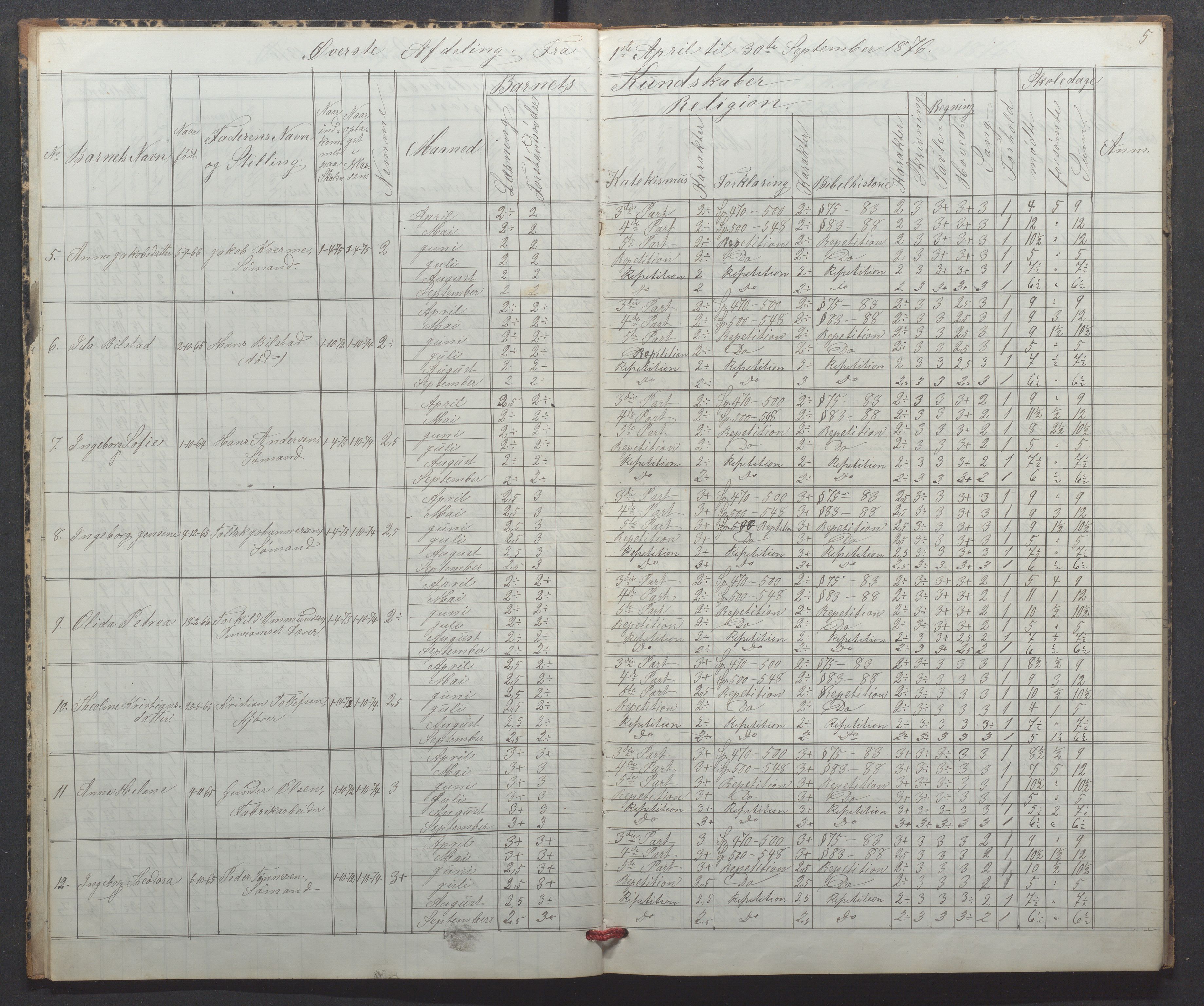 Egersund kommune (Ladested) - Egersund almueskole/folkeskole, IKAR/K-100521/H/L0016: Skoleprotokoll - Almueskolen, 2. klasse, 1876-1877, p. 5