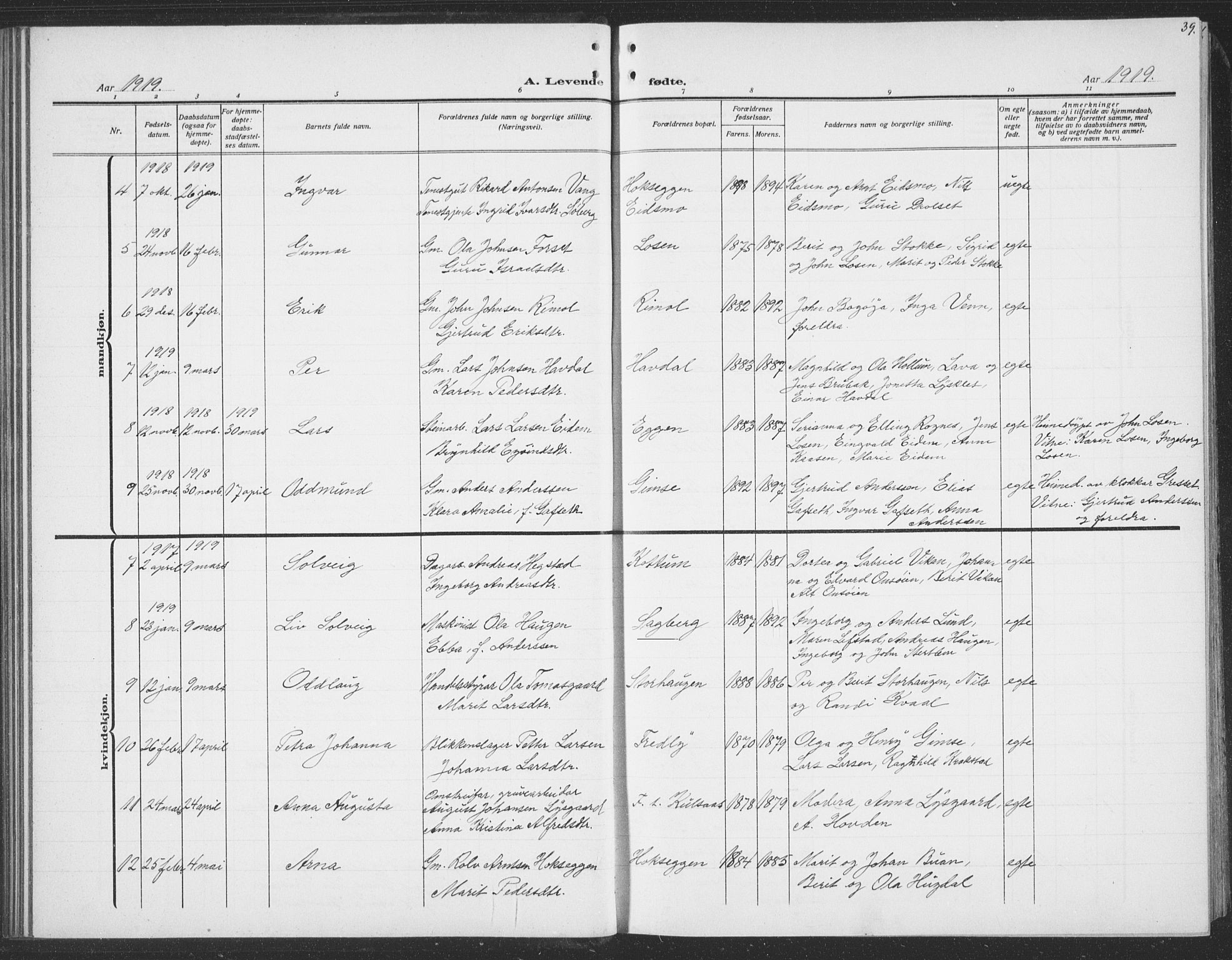 Ministerialprotokoller, klokkerbøker og fødselsregistre - Sør-Trøndelag, SAT/A-1456/691/L1095: Parish register (copy) no. 691C06, 1912-1933, p. 39