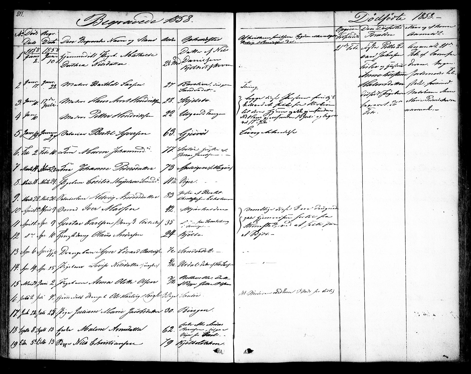 Hvaler prestekontor Kirkebøker, SAO/A-2001/F/Fa/L0006: Parish register (official) no. I 6, 1846-1863, p. 211