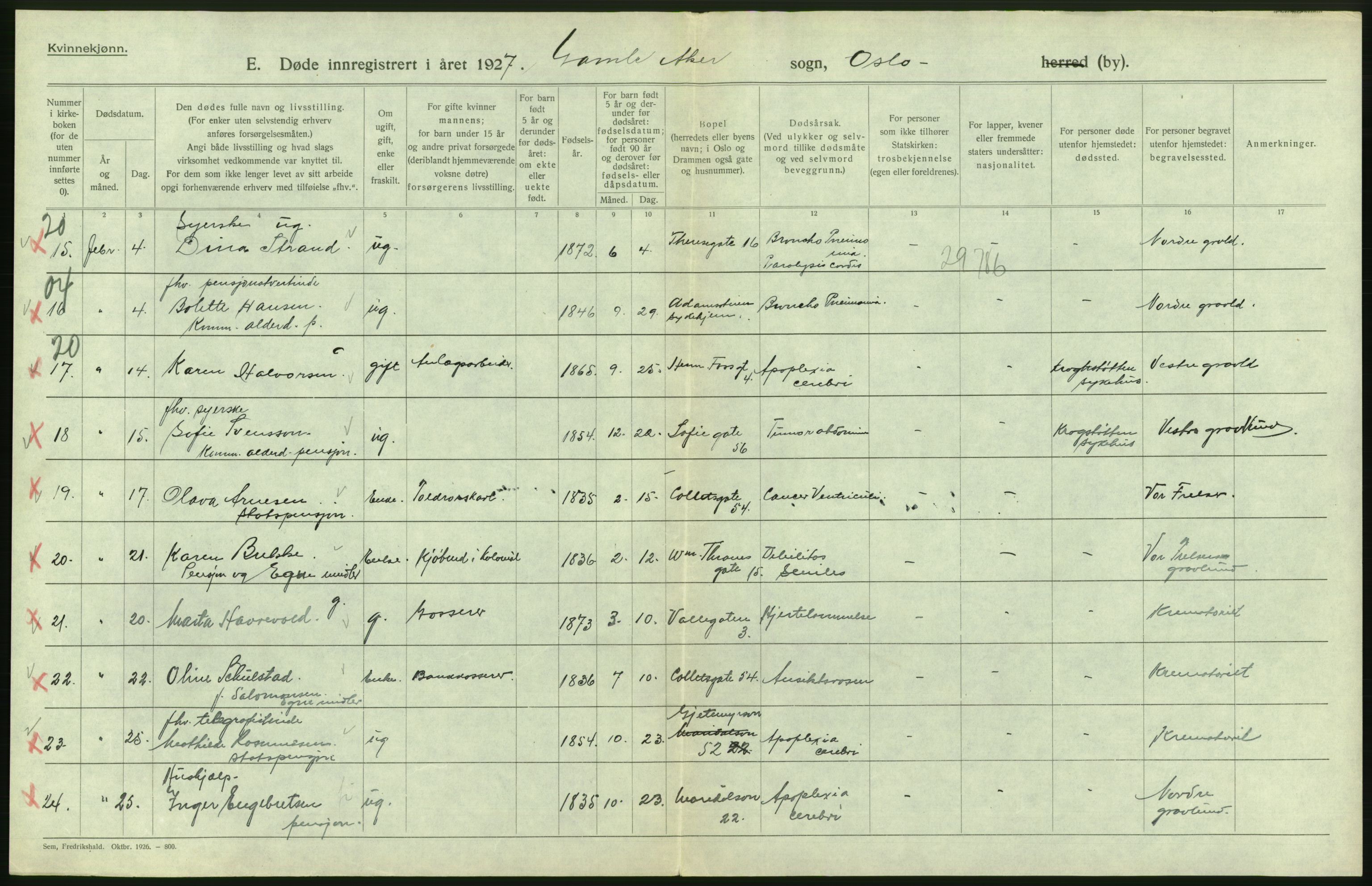 Statistisk sentralbyrå, Sosiodemografiske emner, Befolkning, AV/RA-S-2228/D/Df/Dfc/Dfcg/L0010: Oslo: Døde kvinner, dødfødte, 1927, p. 328