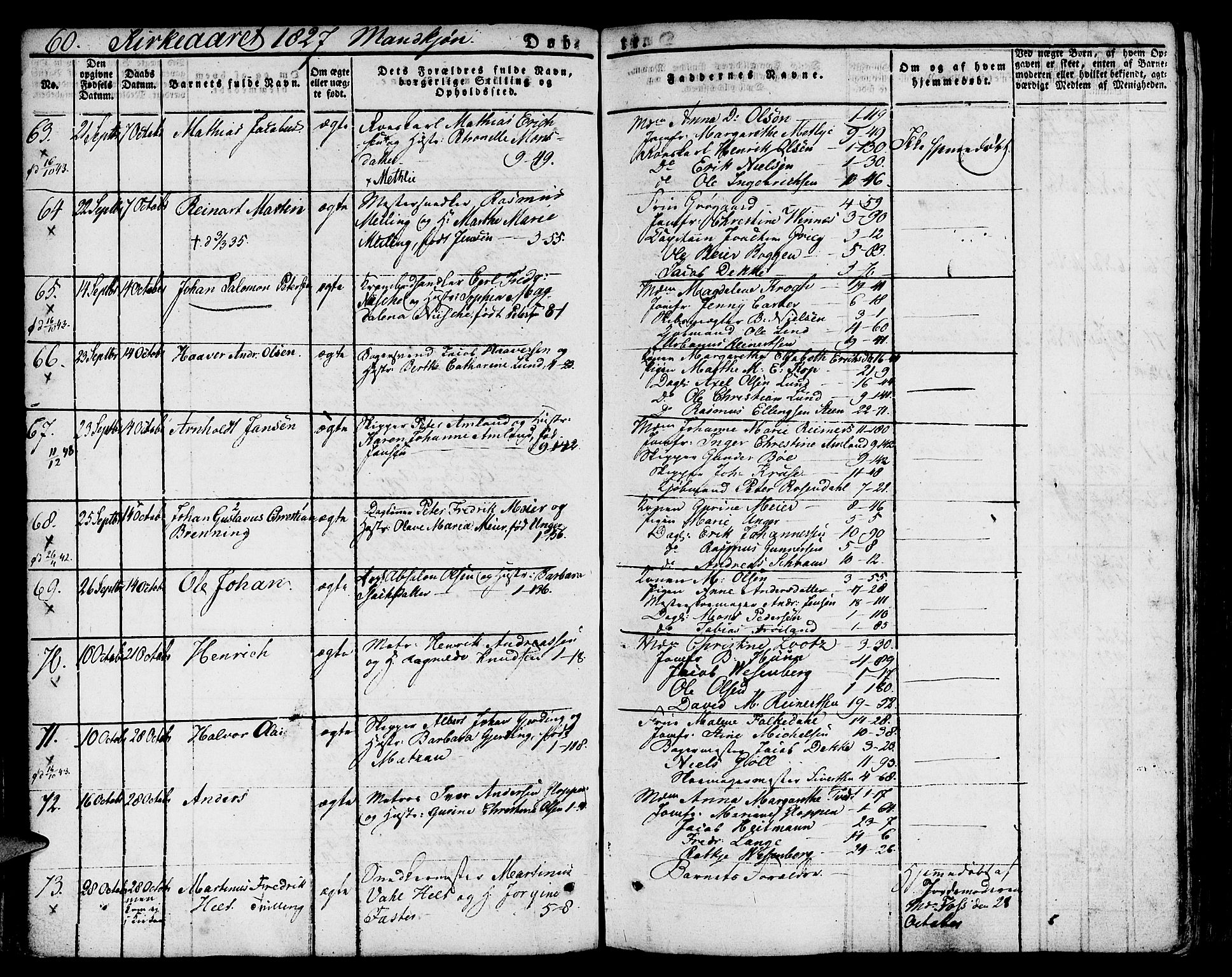 Nykirken Sokneprestembete, SAB/A-77101/H/Hab: Parish register (copy) no. A 5I, 1821-1841, p. 60