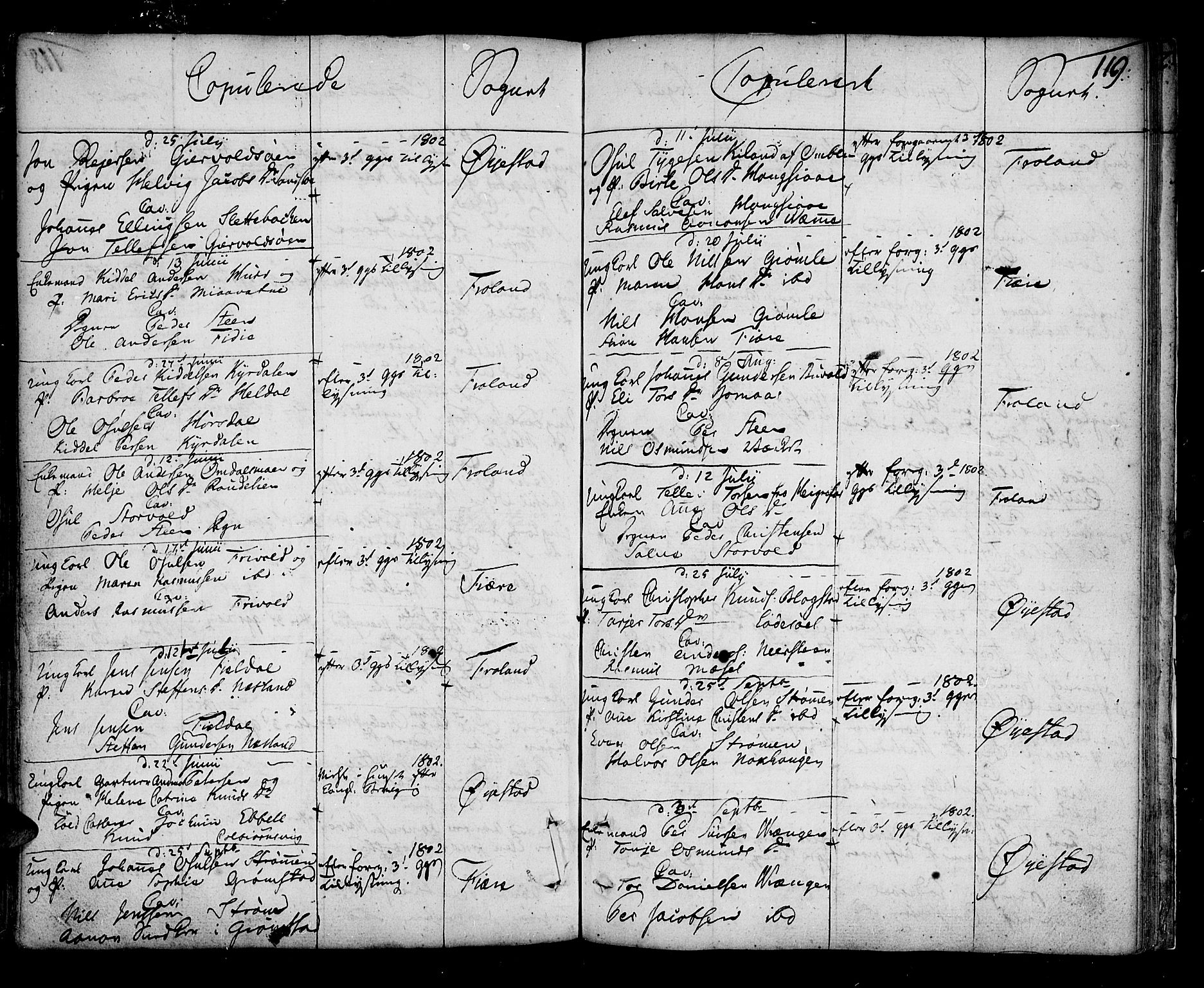 Øyestad sokneprestkontor, SAK/1111-0049/F/Fa/L0009: Parish register (official) no. A 9, 1778-1808, p. 119