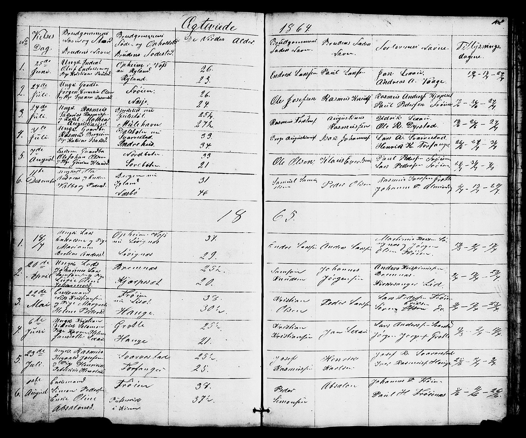 Bremanger sokneprestembete, SAB/A-82201/H/Hab/Haba/L0001: Parish register (copy) no. A 1, 1853-1865, p. 108