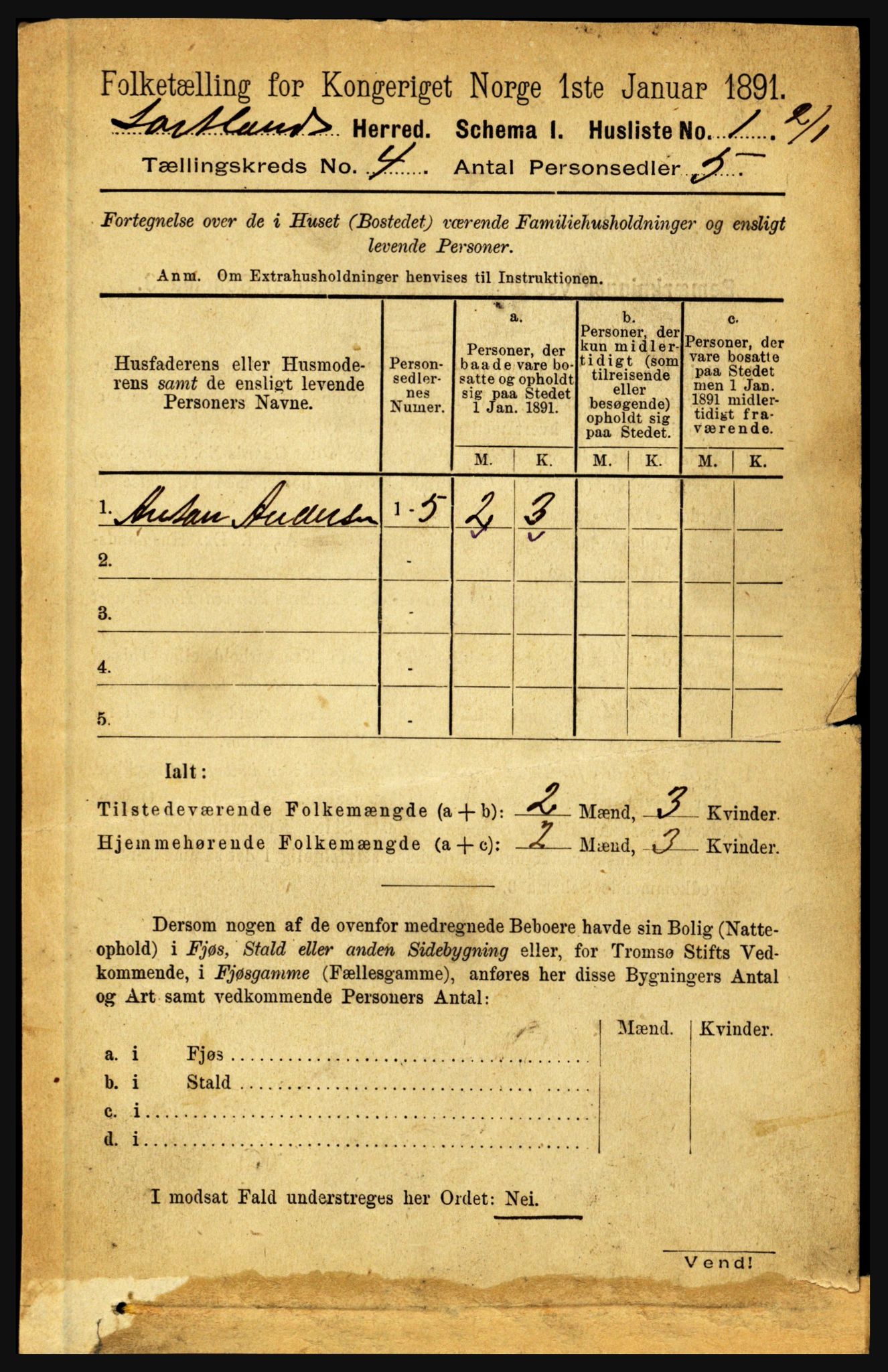 RA, 1891 census for 1870 Sortland, 1891, p. 2662