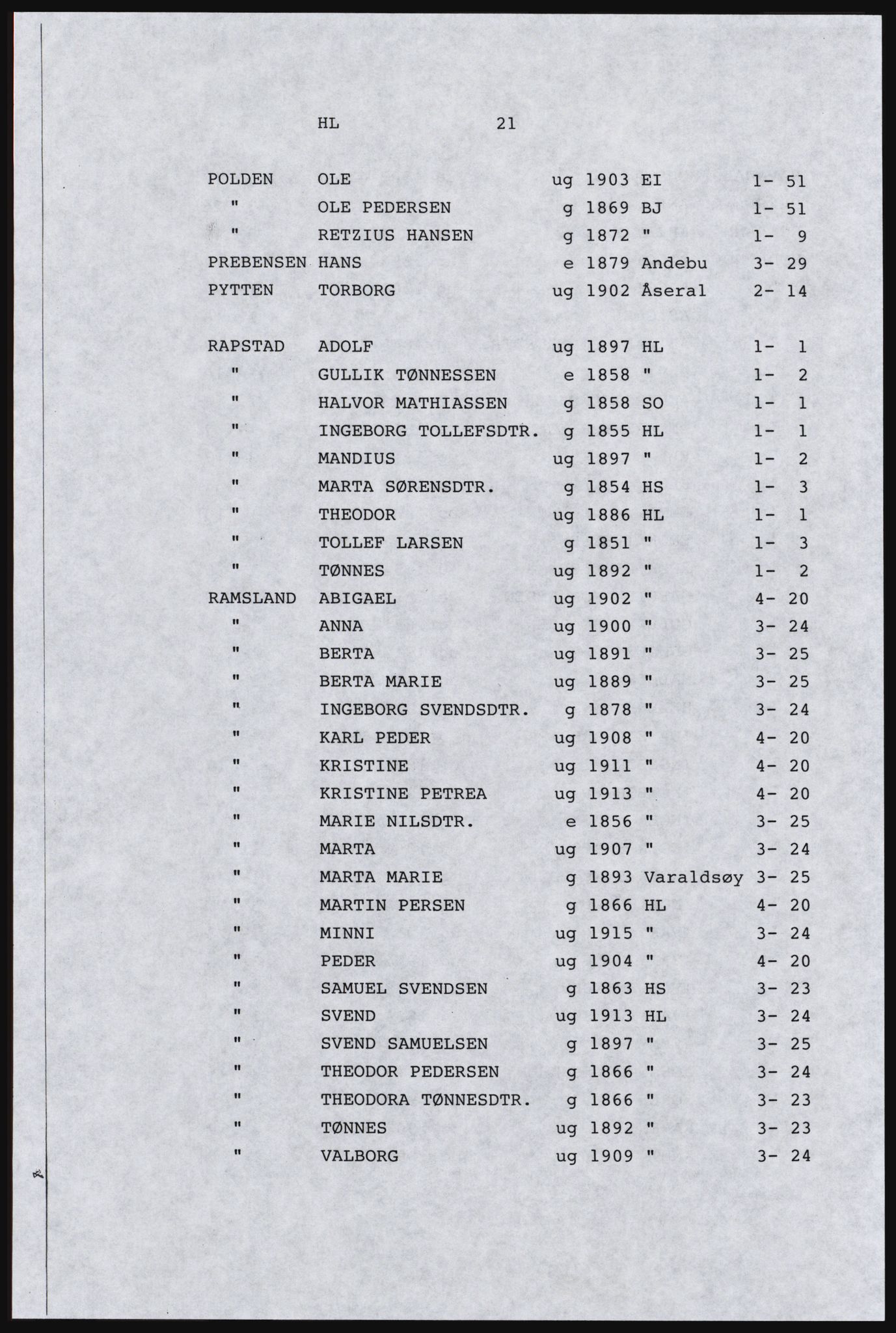 SAST, Copy of 1920 census for Dalane, 1920, p. 341