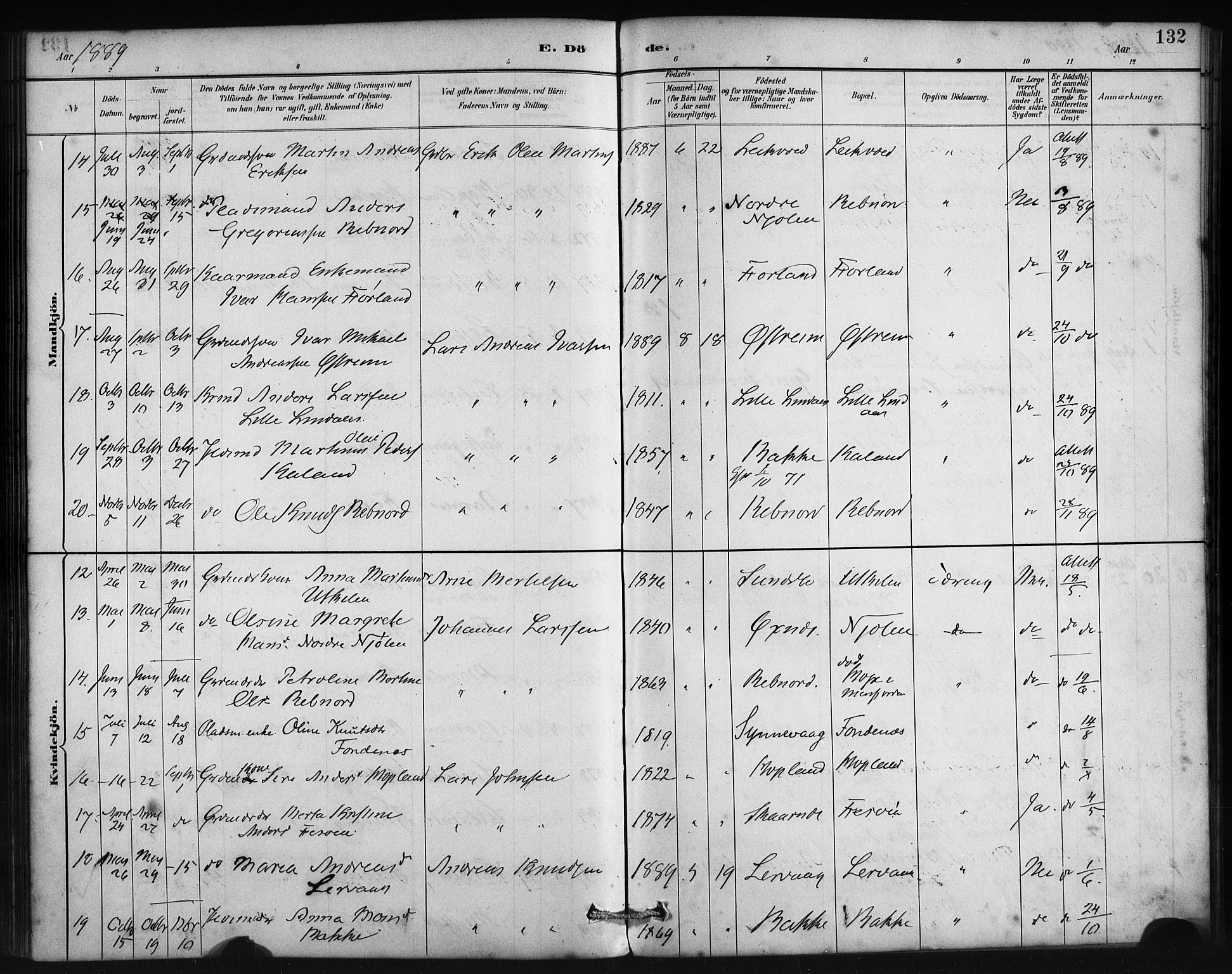 Lindås Sokneprestembete, AV/SAB-A-76701/H/Haa/Haac/L0001: Parish register (official) no. C 1, 1886-1896, p. 132