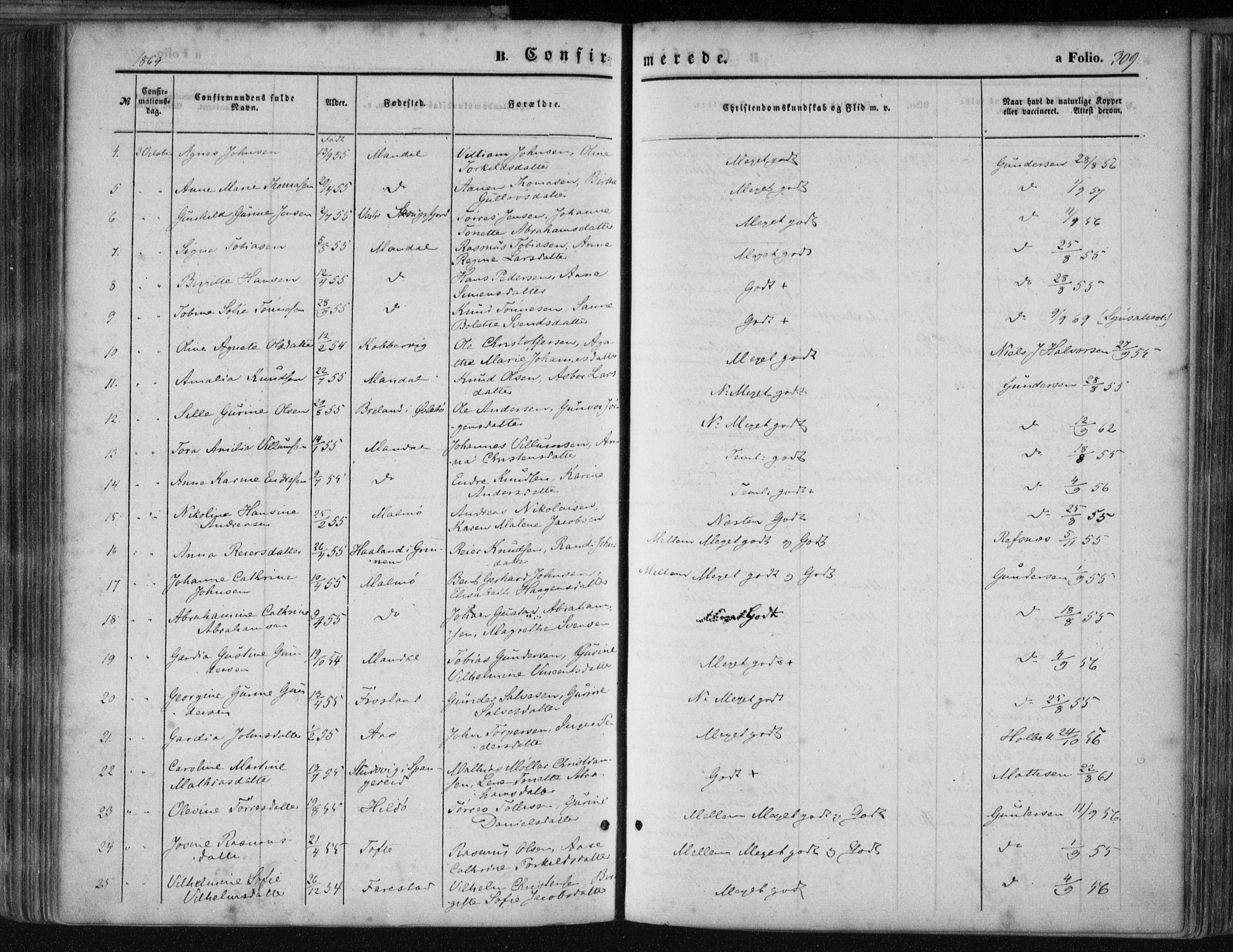 Mandal sokneprestkontor, AV/SAK-1111-0030/F/Fa/Faa/L0014: Parish register (official) no. A 14, 1859-1872, p. 309