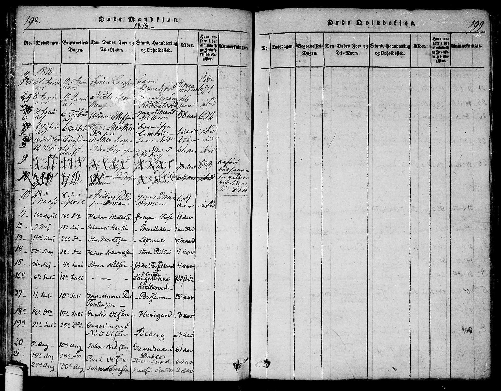 Onsøy prestekontor Kirkebøker, AV/SAO-A-10914/F/Fa/L0002: Parish register (official) no. I 2, 1814-1840, p. 198-199