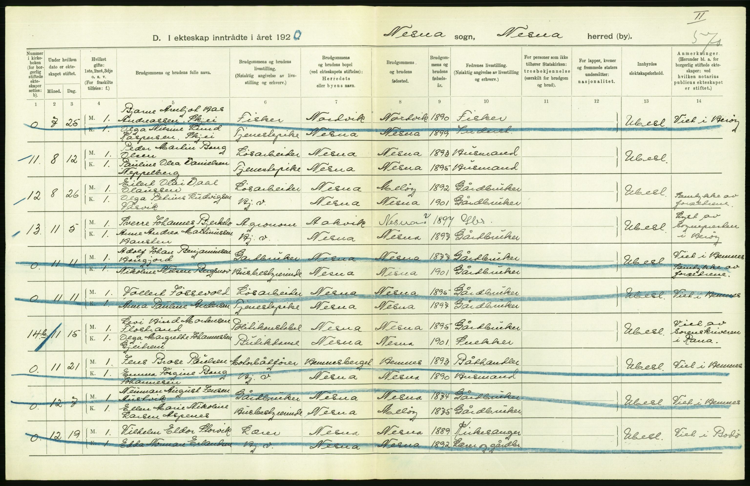 Statistisk sentralbyrå, Sosiodemografiske emner, Befolkning, AV/RA-S-2228/D/Df/Dfb/Dfbj/L0057: Nordland fylke: Gifte, dødfødte. Bygder og byer., 1920, p. 102