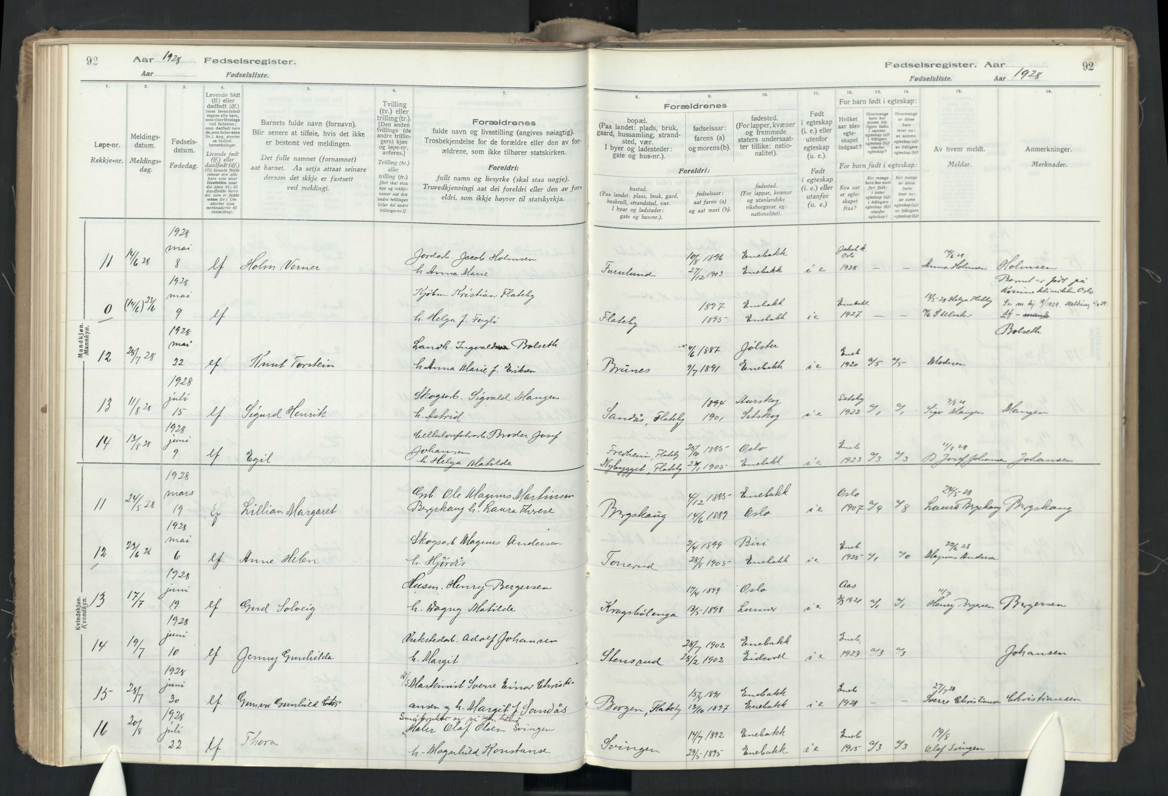 Enebakk prestekontor Kirkebøker, SAO/A-10171c/J/Ja: Birth register no. I 1, 1916-1948, p. 92